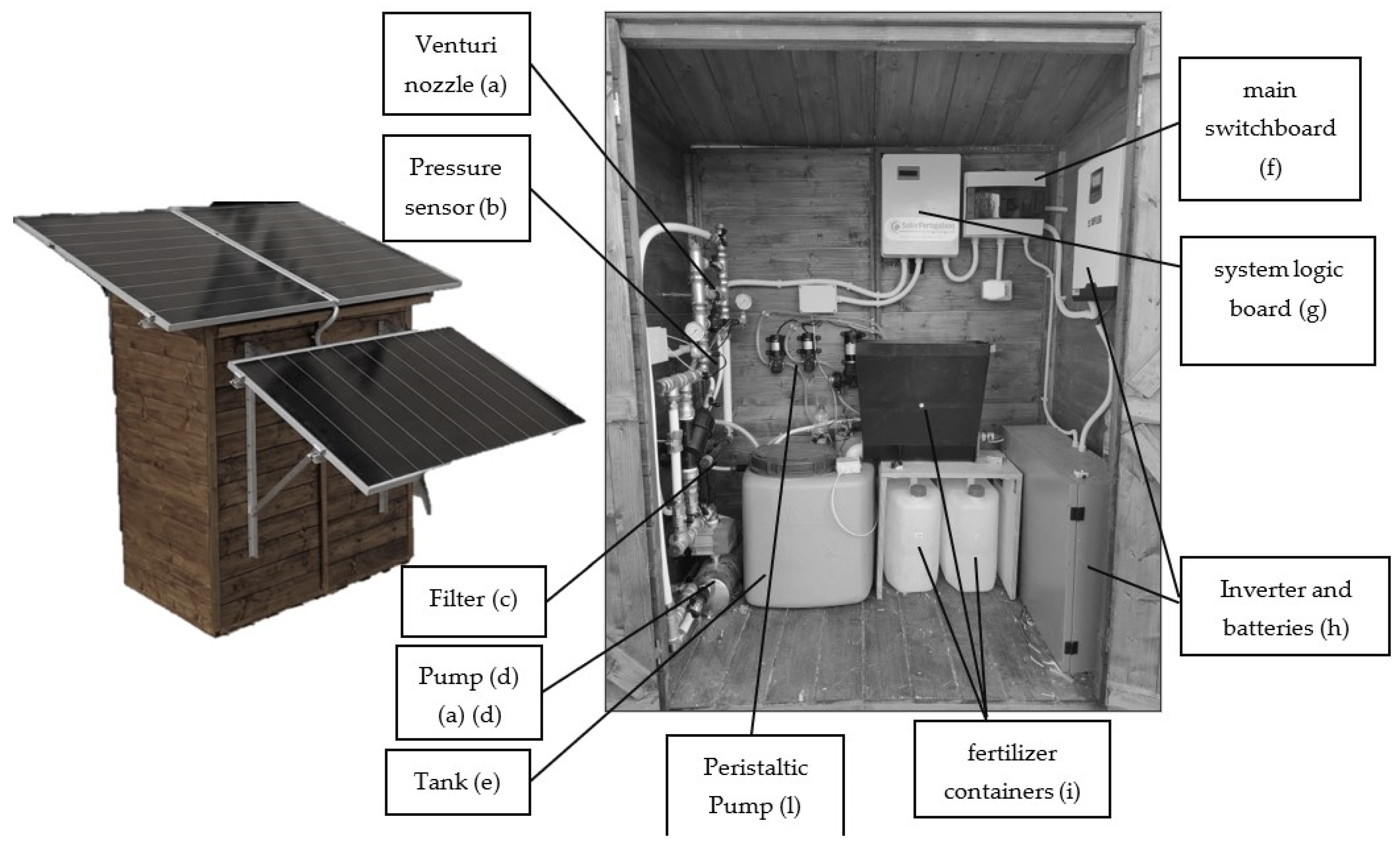 Technologies 12 00106 g002