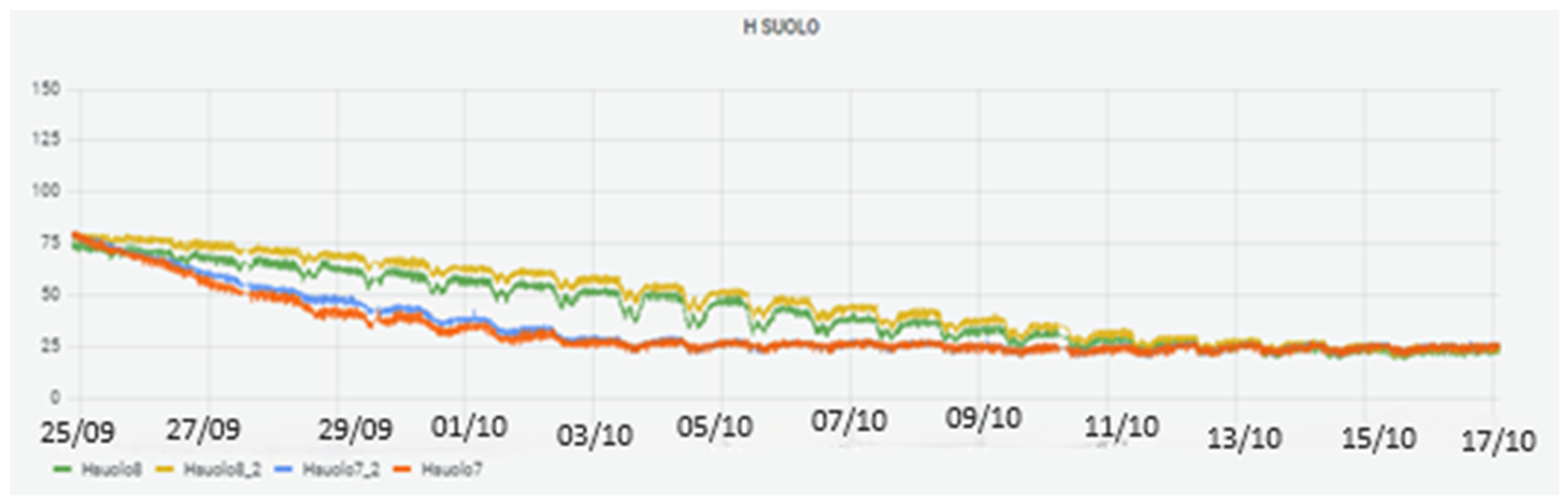 Technologies 12 00106 g008