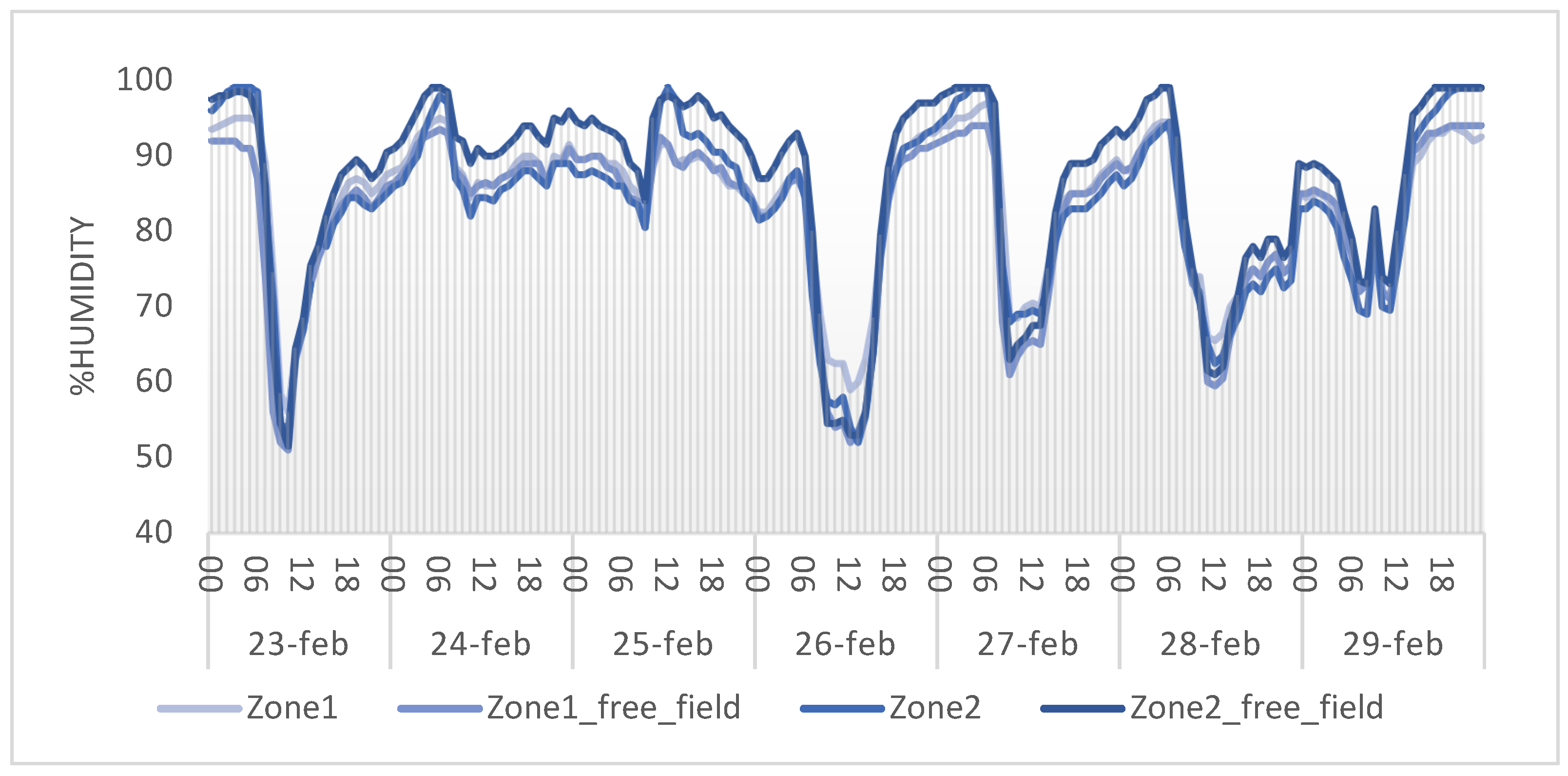 Technologies 12 00106 g010