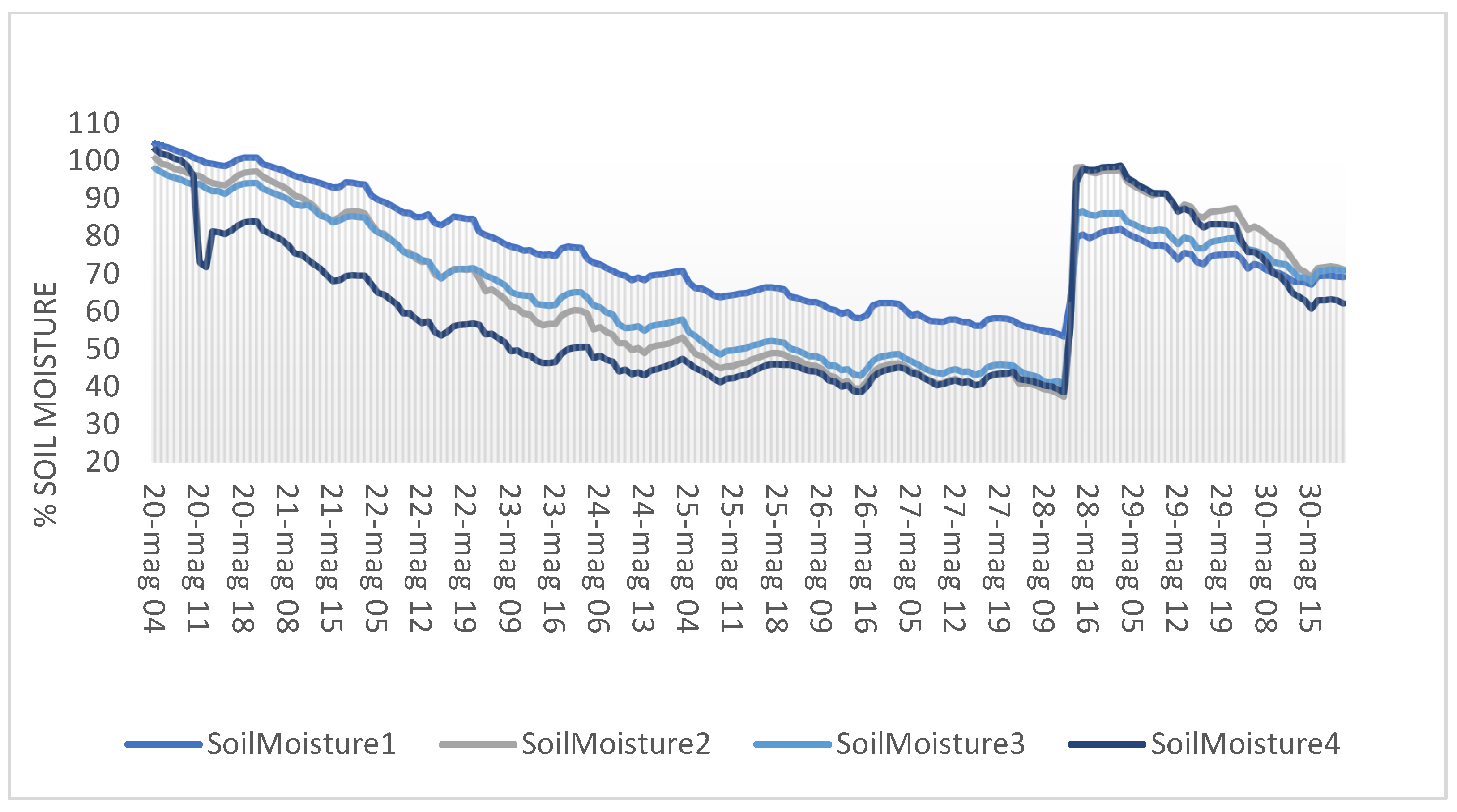 Technologies 12 00106 g014