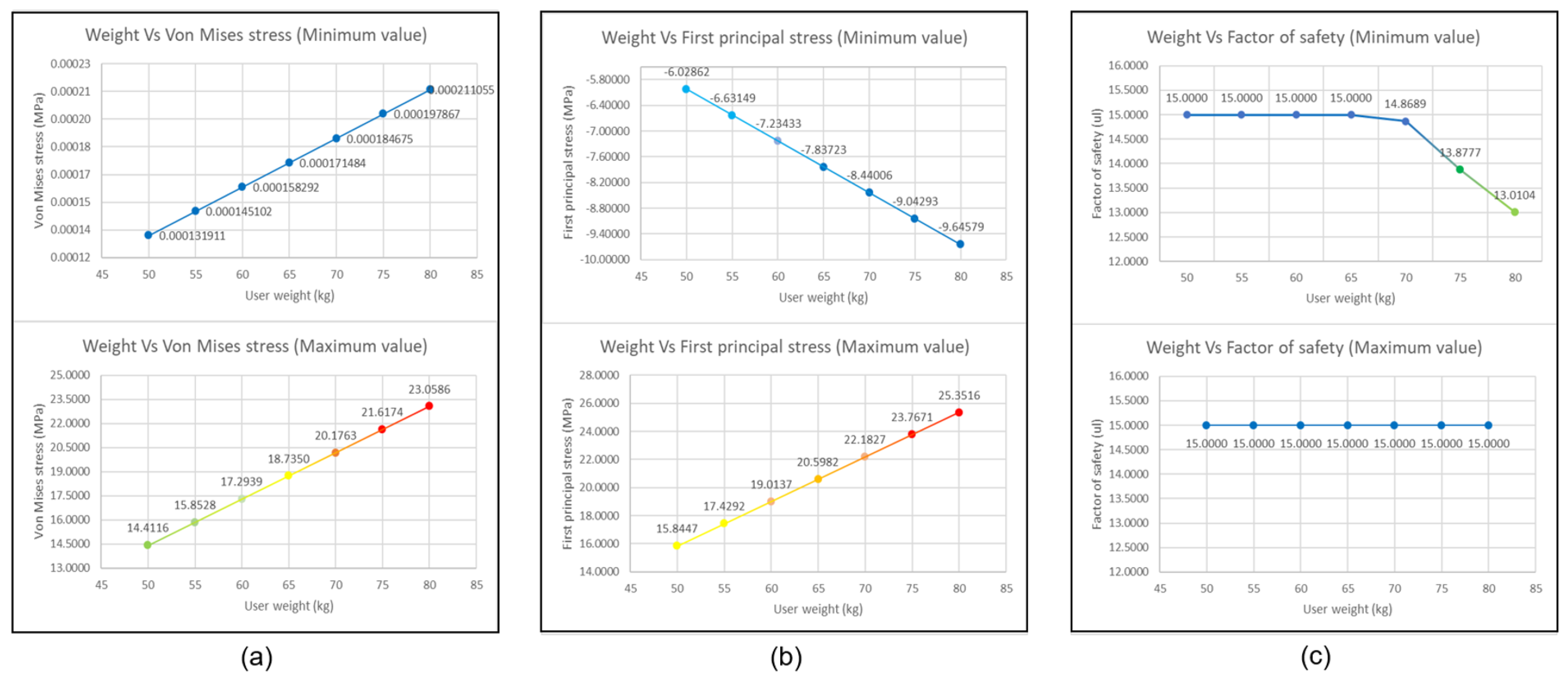 Technologies 12 00107 g006