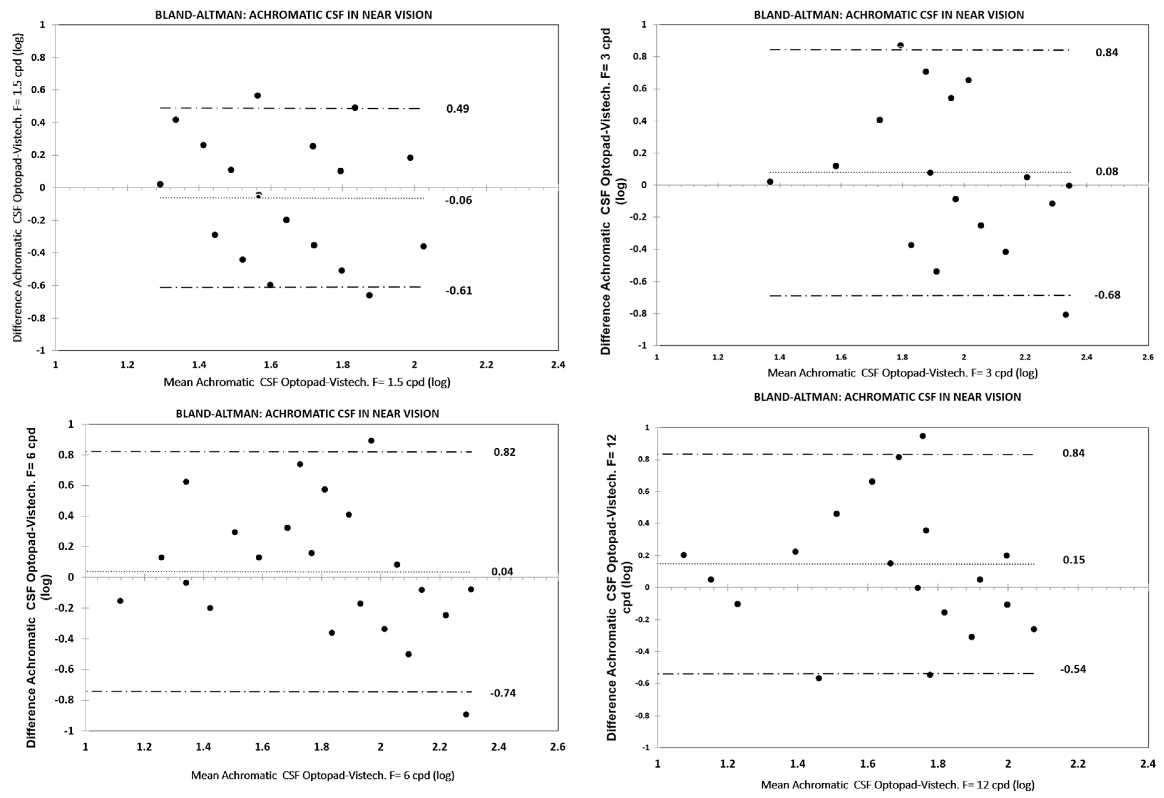 Technologies 12 00108 g001