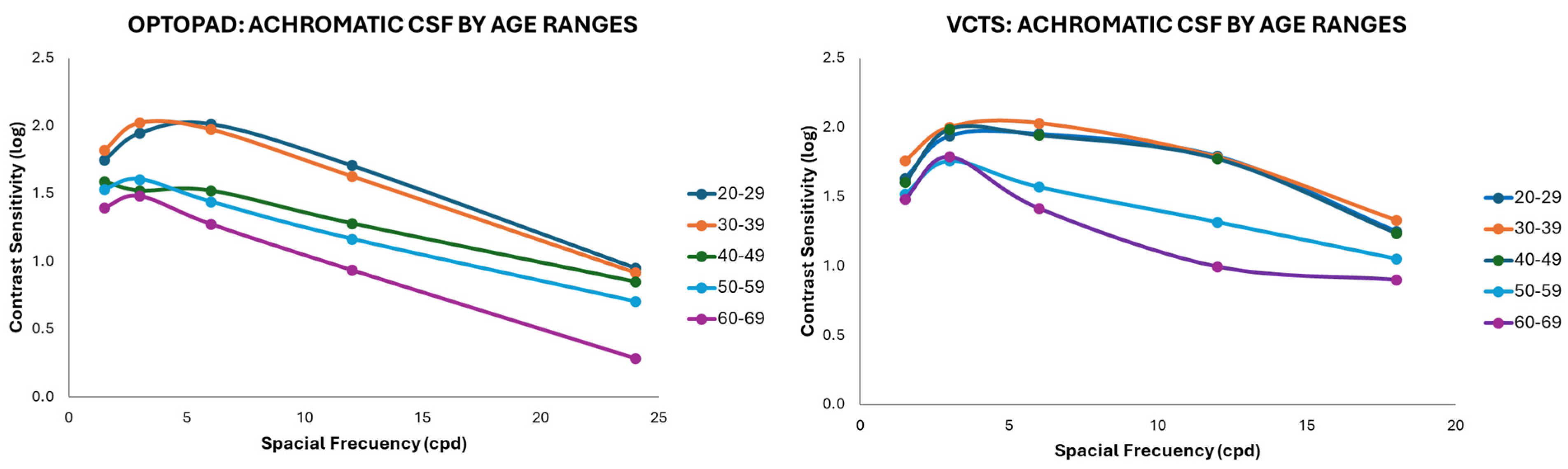Technologies 12 00108 g002