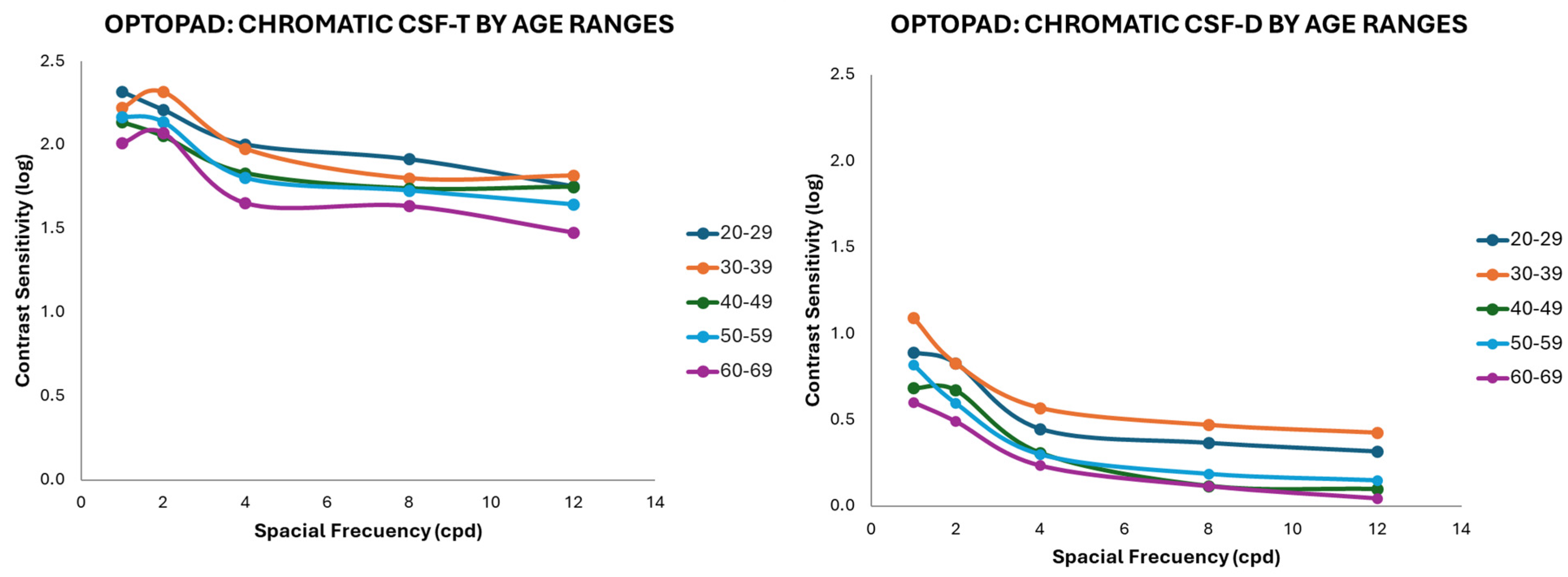 Technologies 12 00108 g003