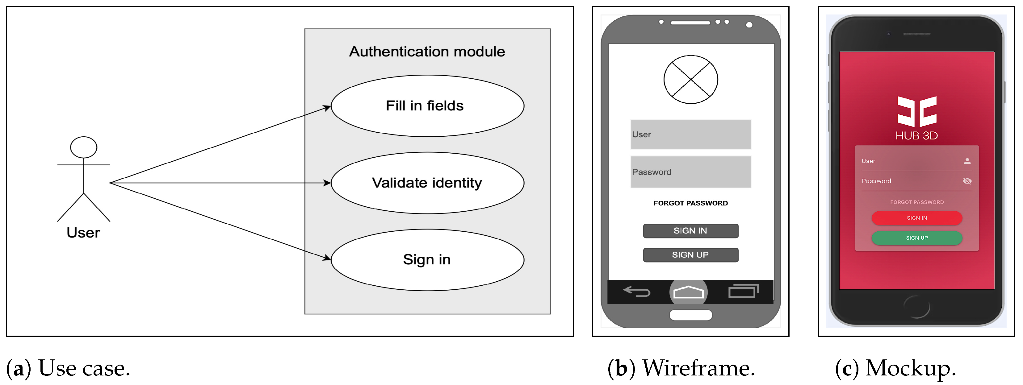Technologies 12 00109 g005