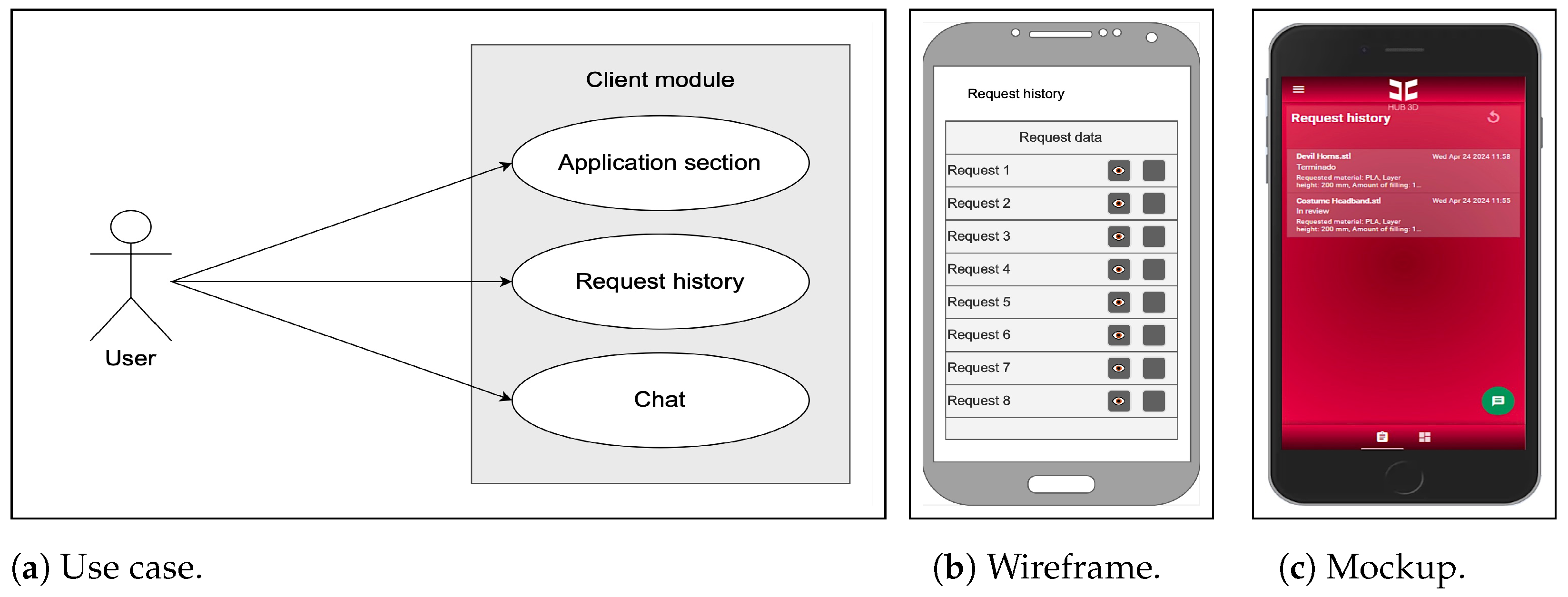 Technologies 12 00109 g006