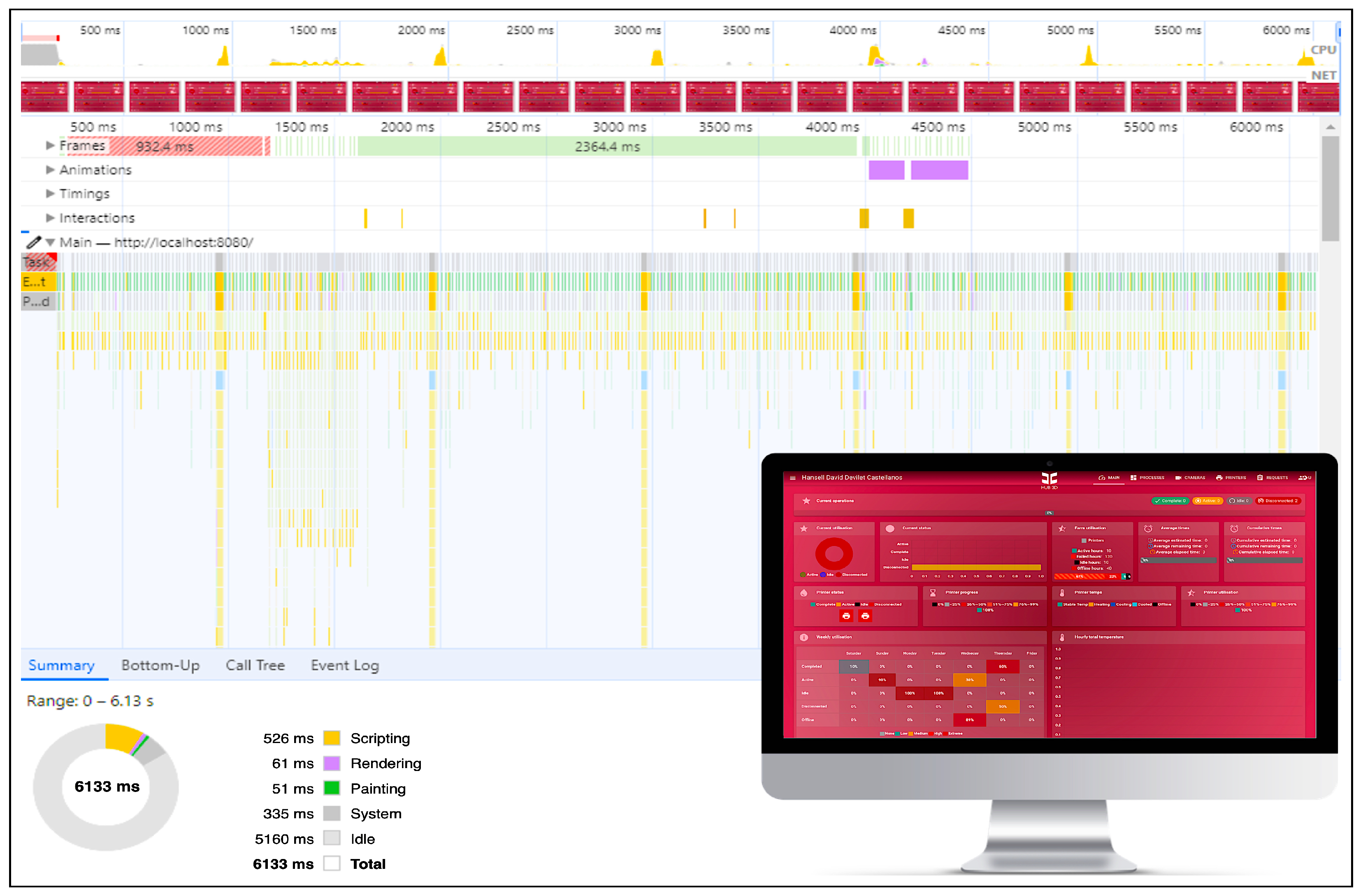 Technologies 12 00109 g011