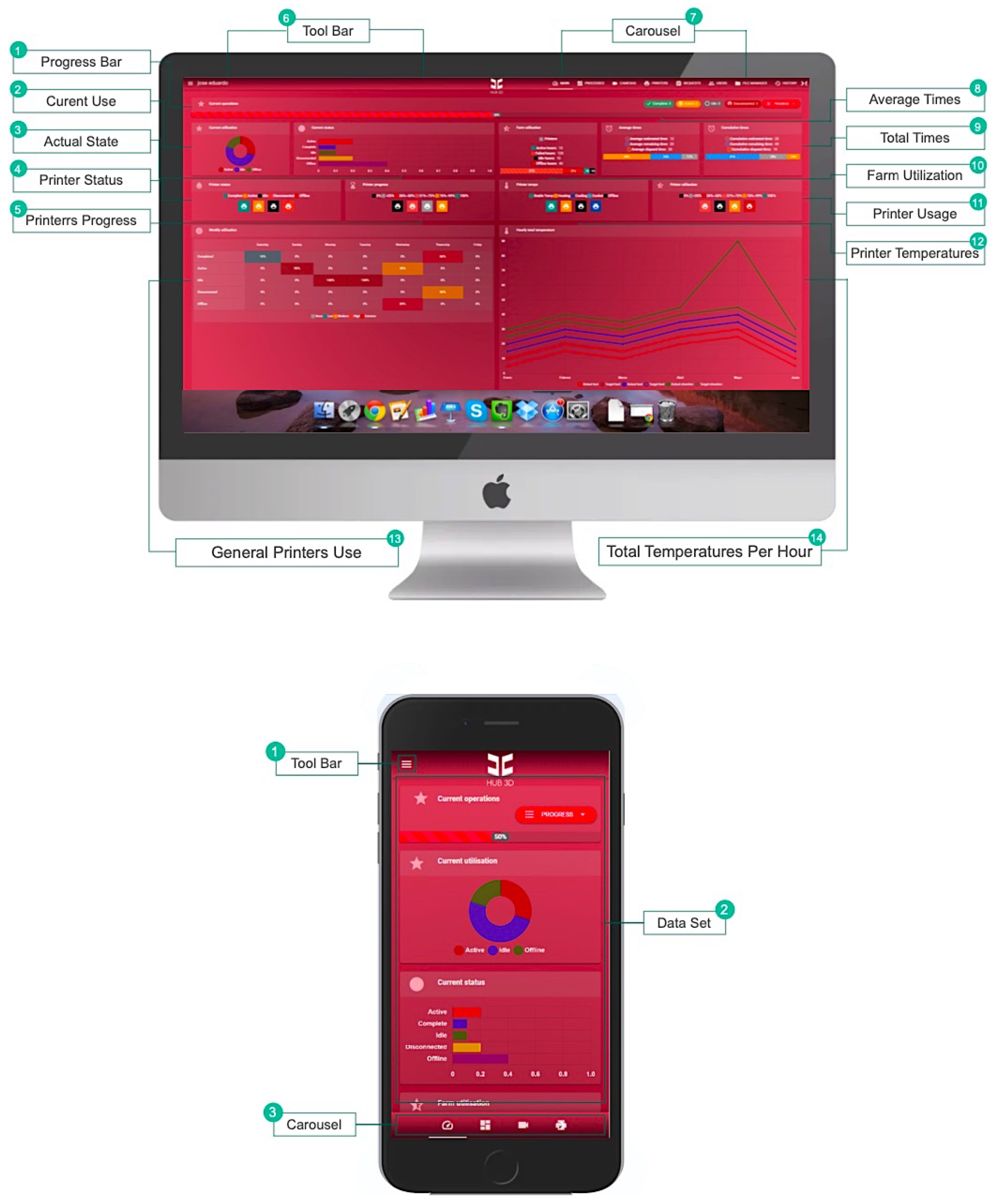 Technologies 12 00109 g015
