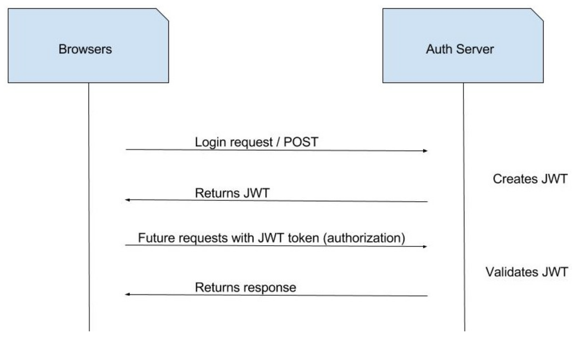 Technologies 12 00110 g004