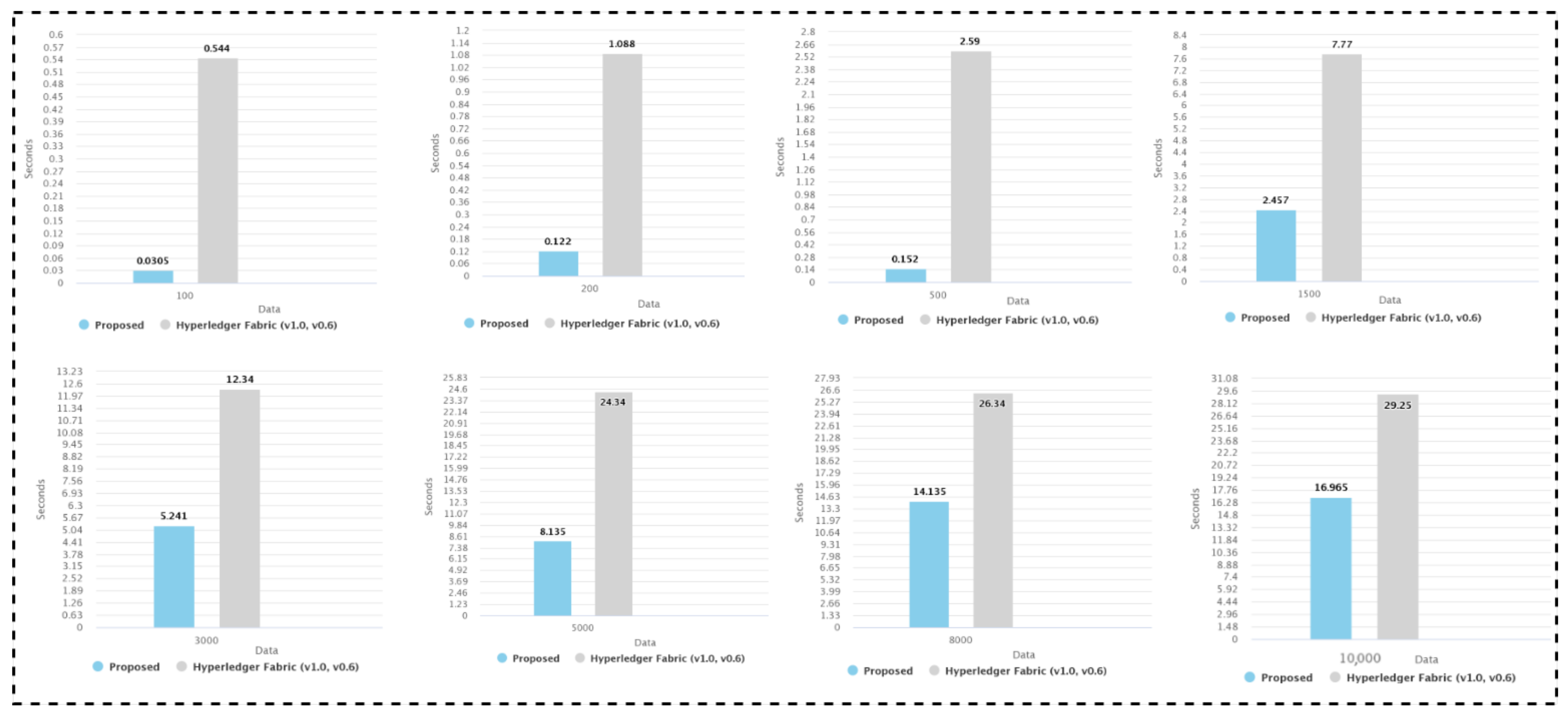 Technologies 12 00110 g008