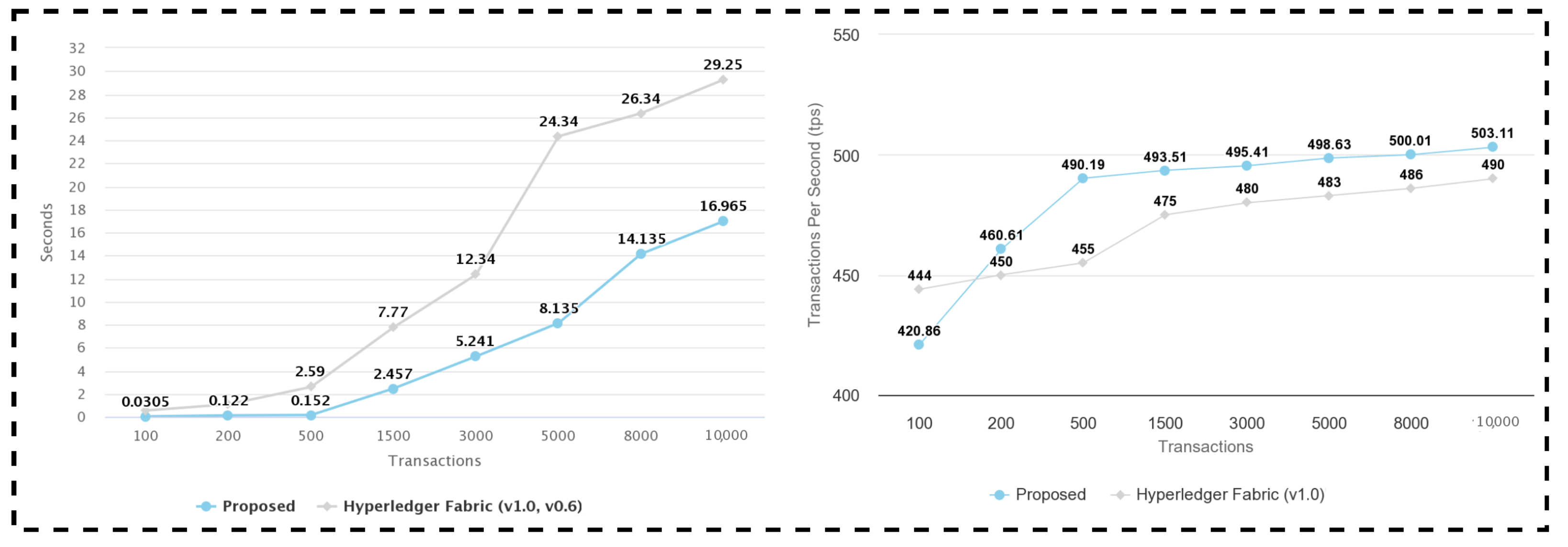 Technologies 12 00110 g010