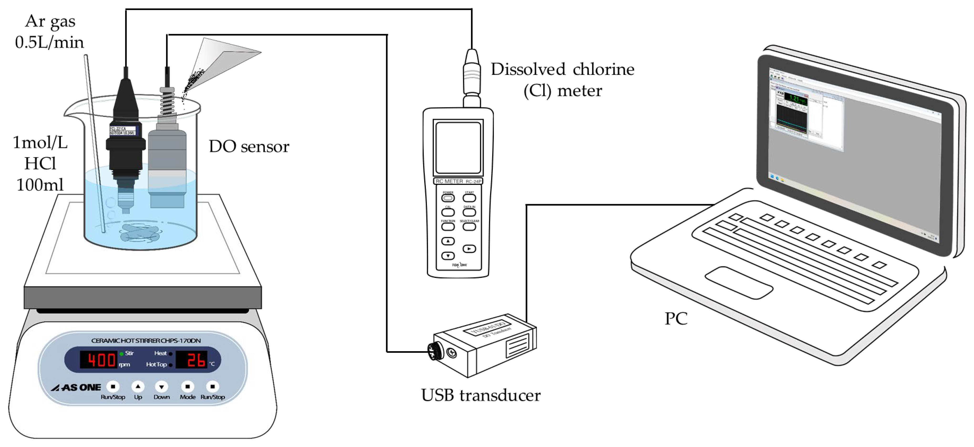 Technologies 12 00115 g003