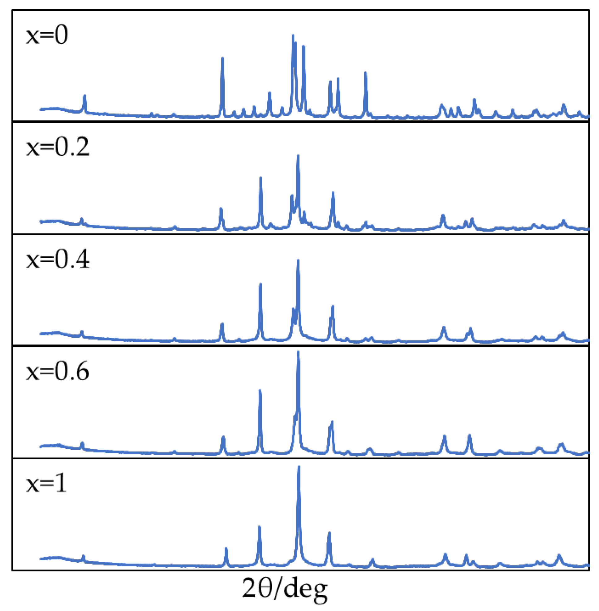 Technologies 12 00115 g005
