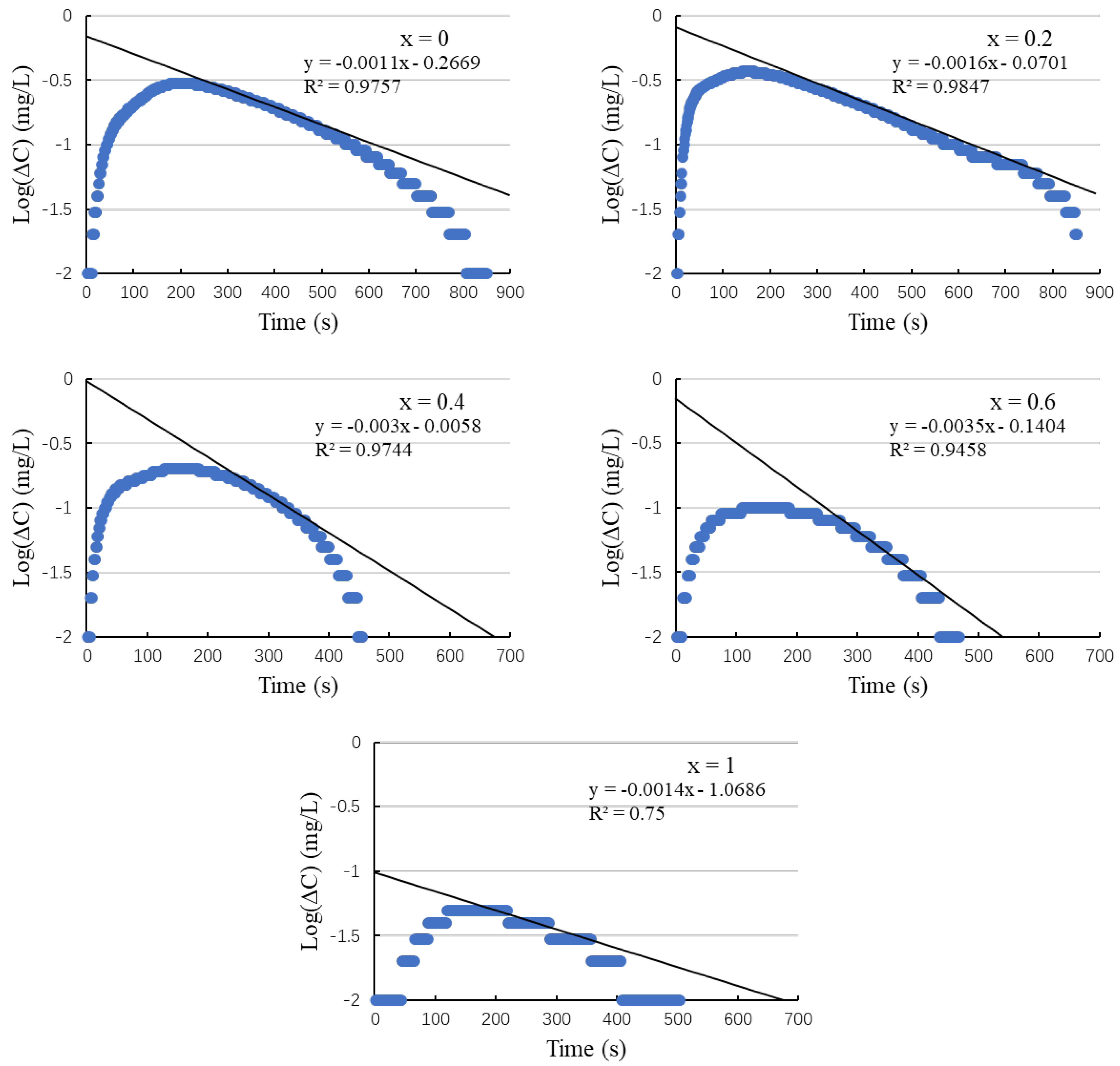 Technologies 12 00115 g009