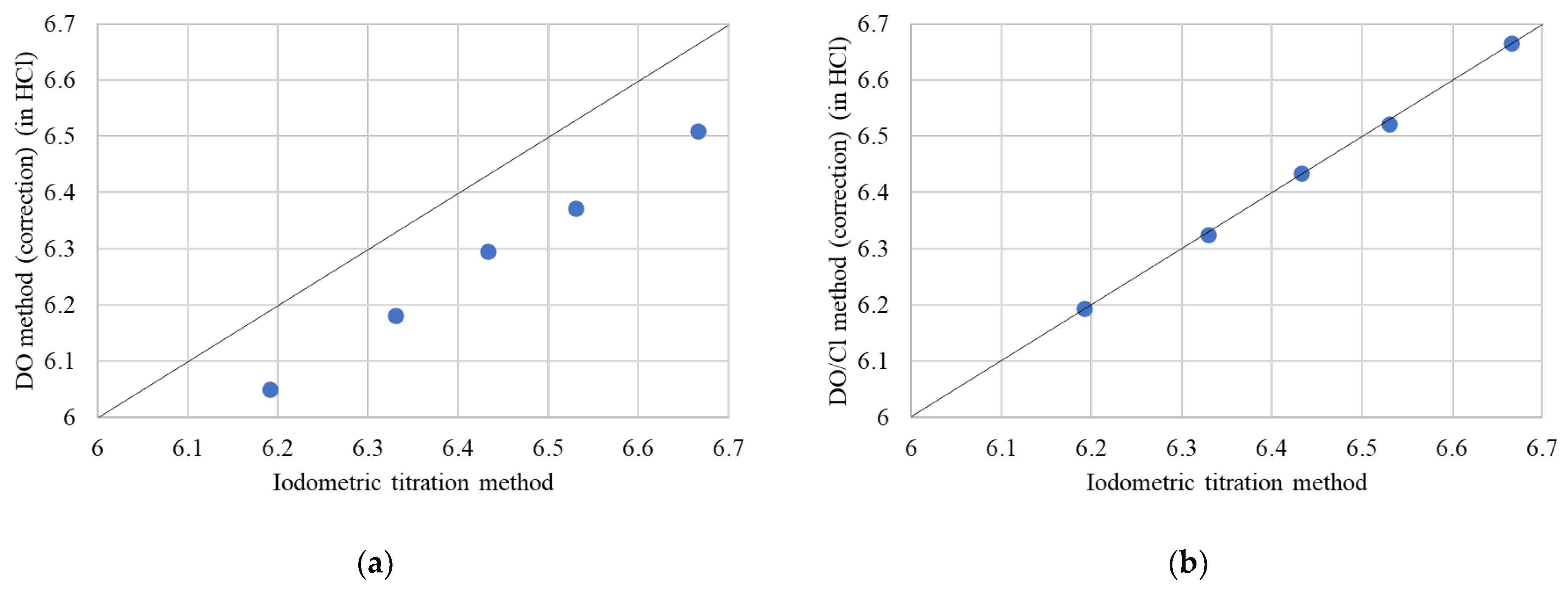 Technologies 12 00115 g010