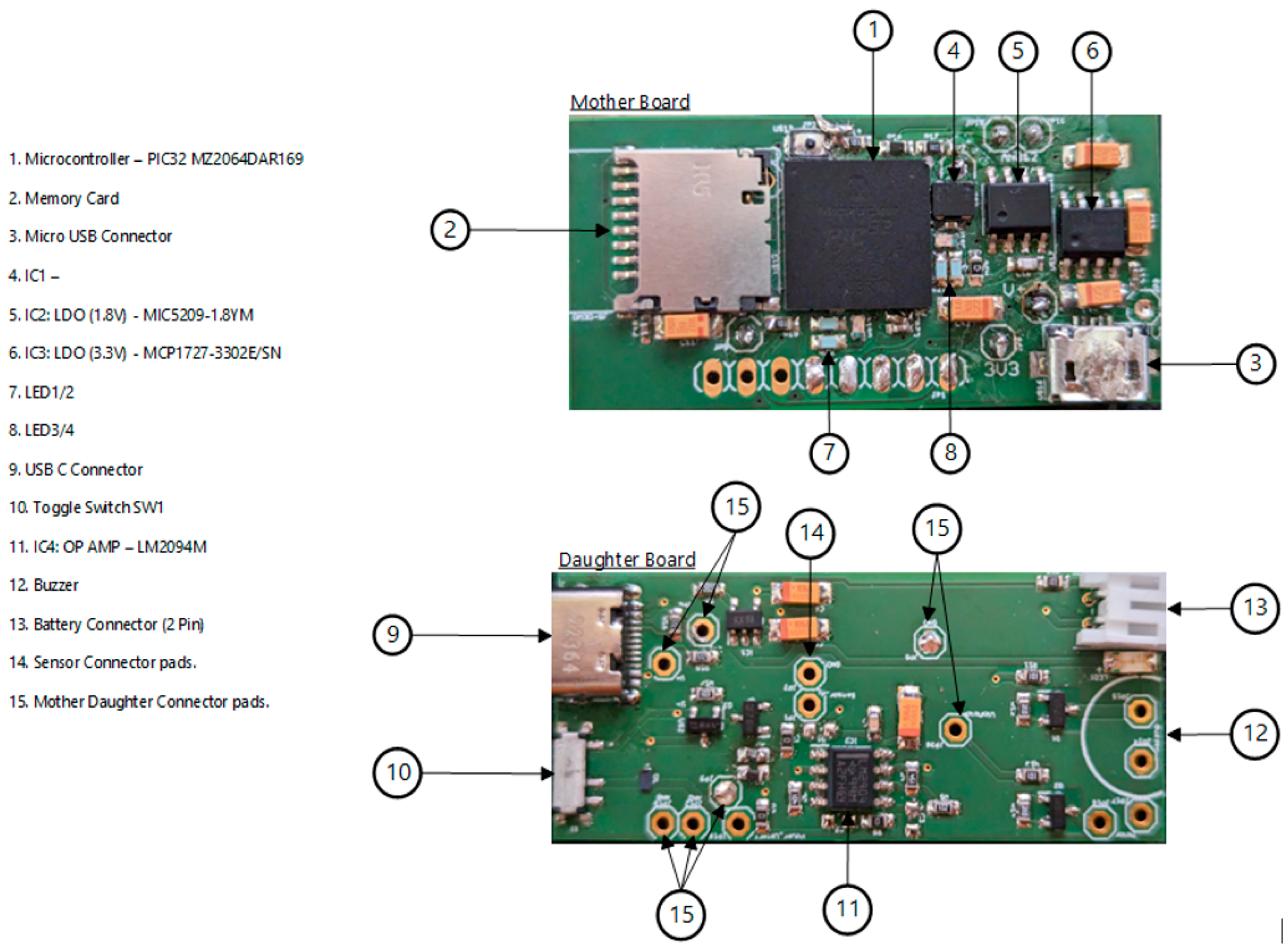 Technologies 12 00116 g003 Technologies 12 00116 g003