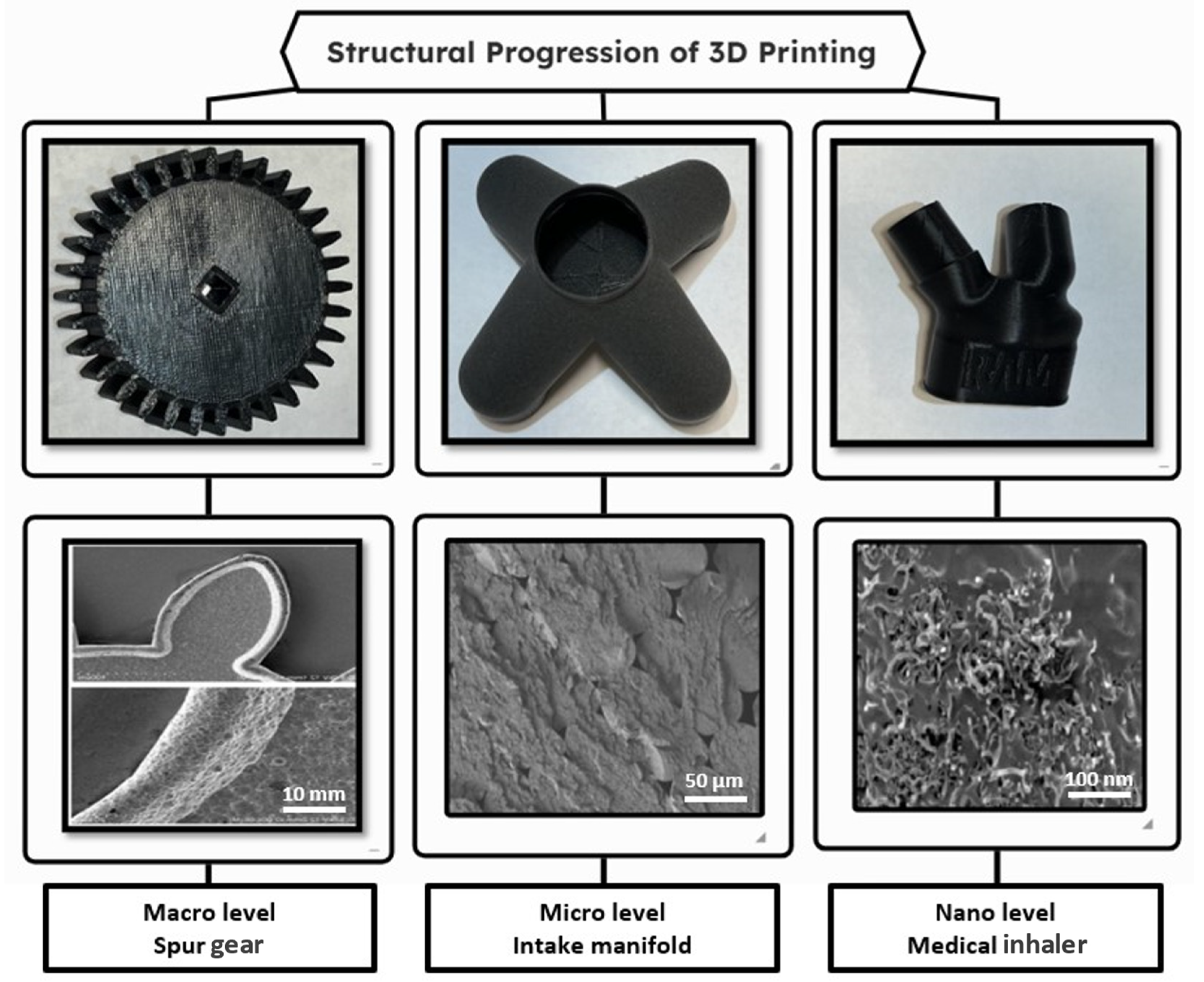 Technologies 12 00117 g002