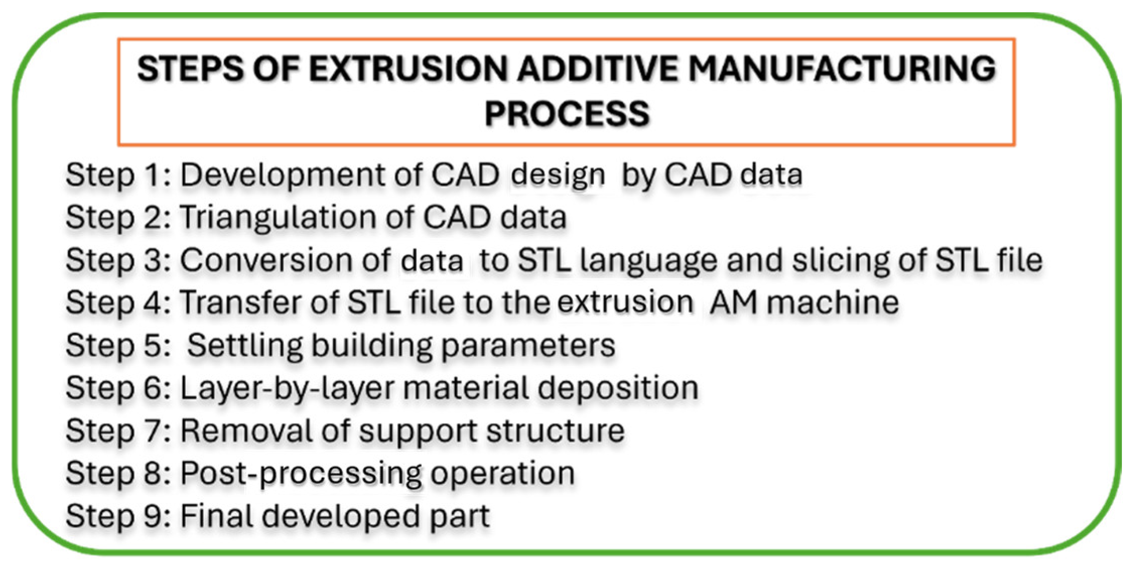 Technologies 12 00117 g004