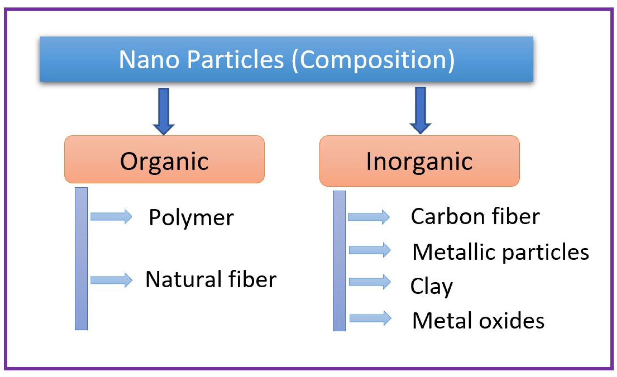 Technologies 12 00117 g009