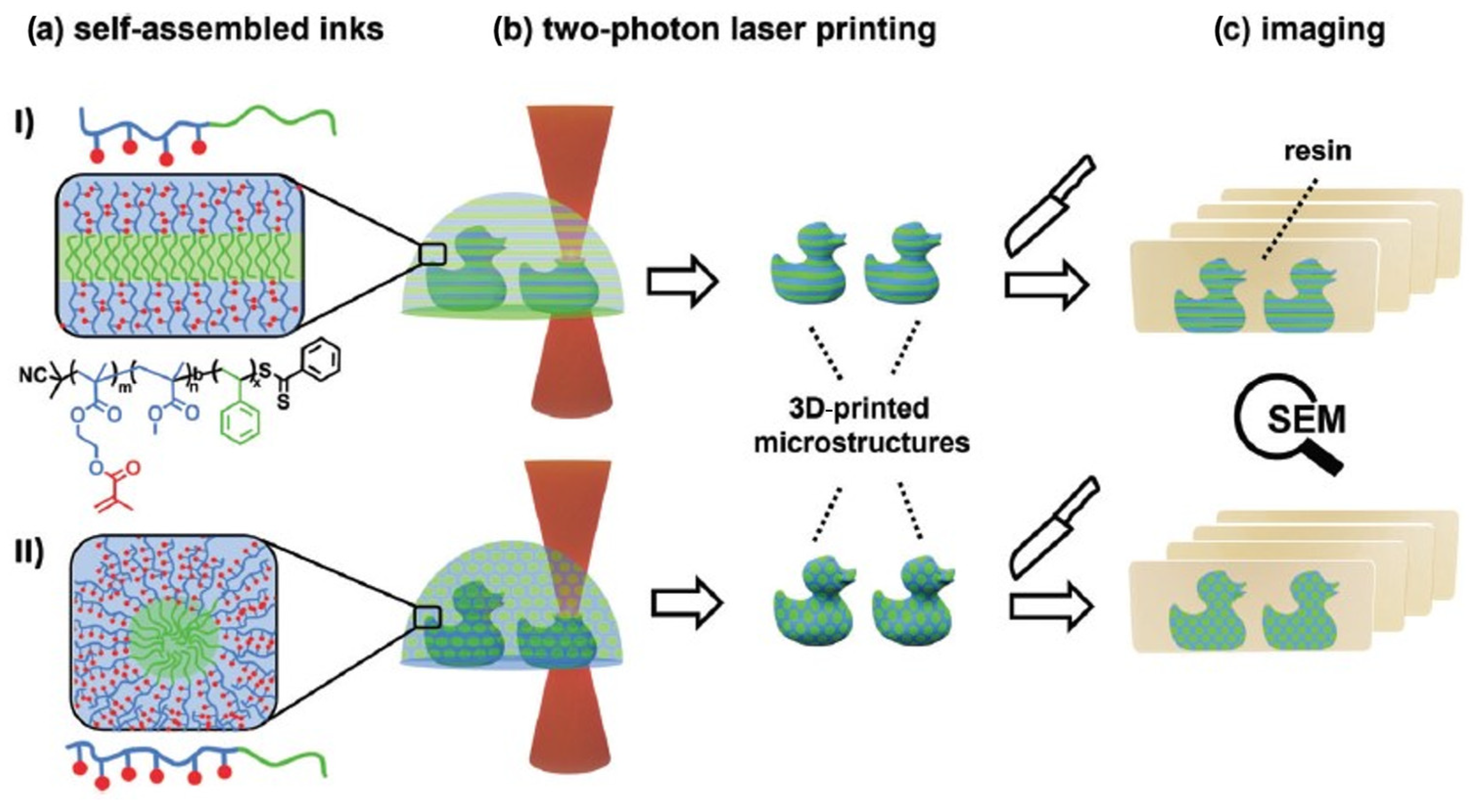 Technologies 12 00117 g017