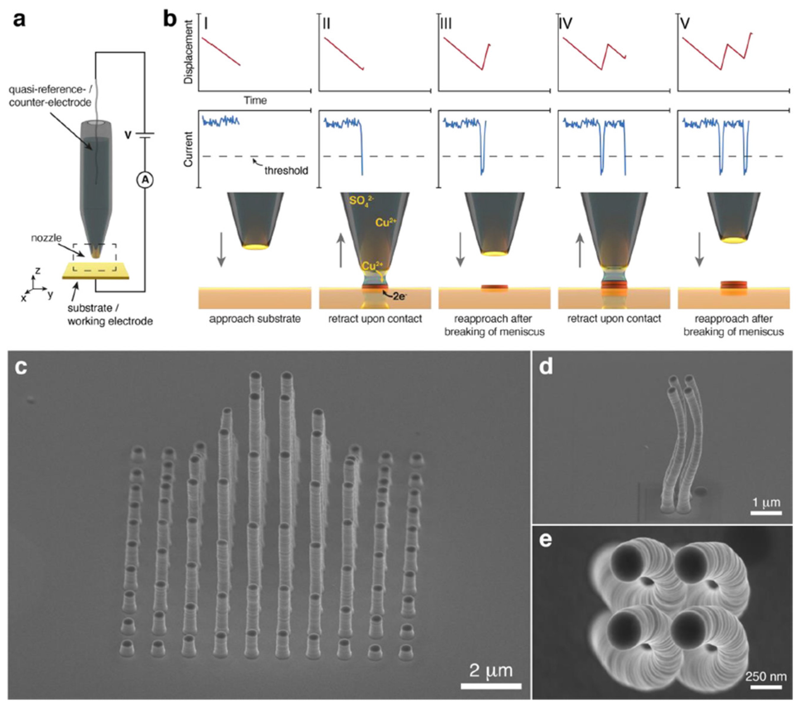 Technologies 12 00117 g018