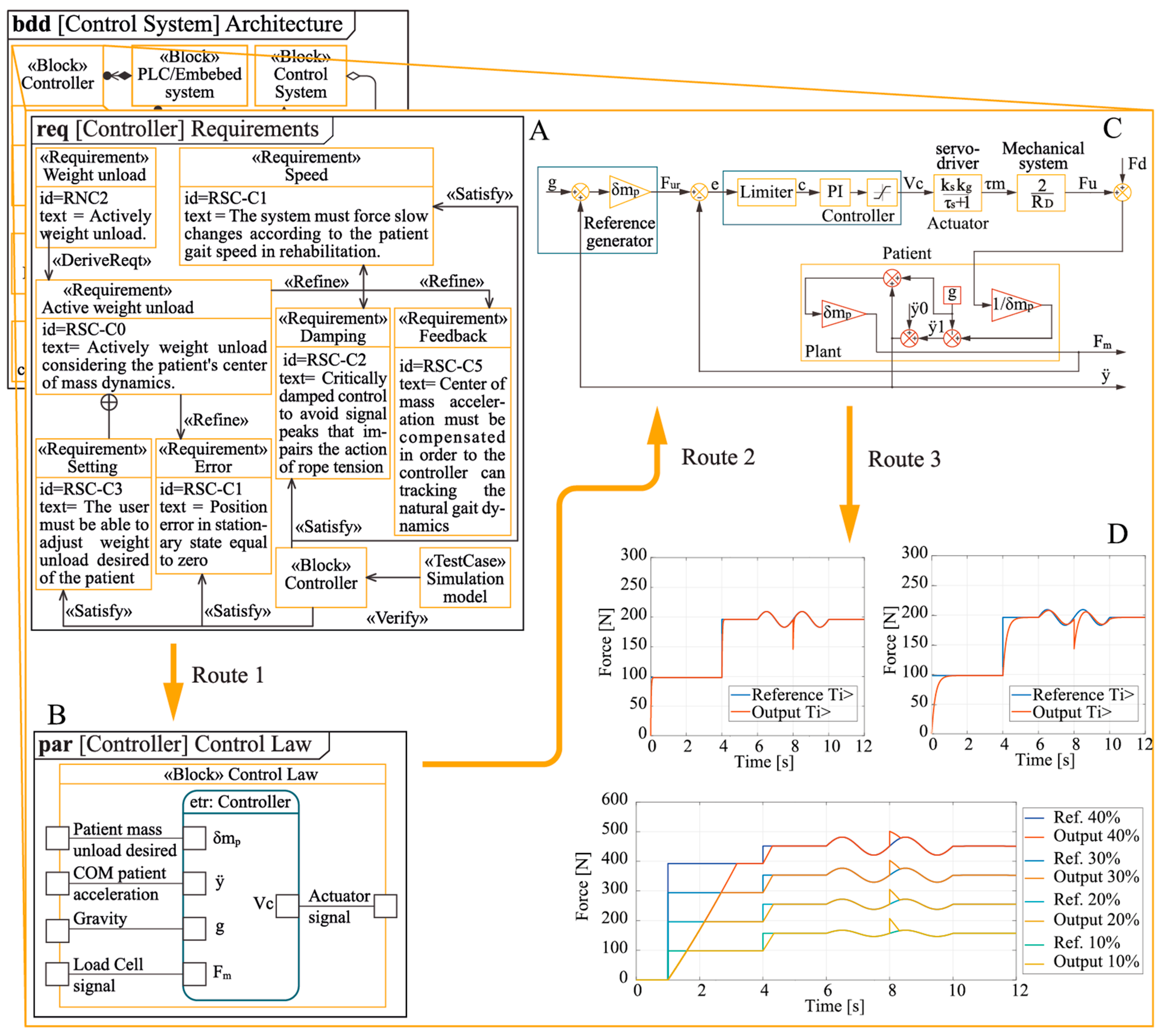 Technologies 12 00118 g006 Technologies 12 00118 g006