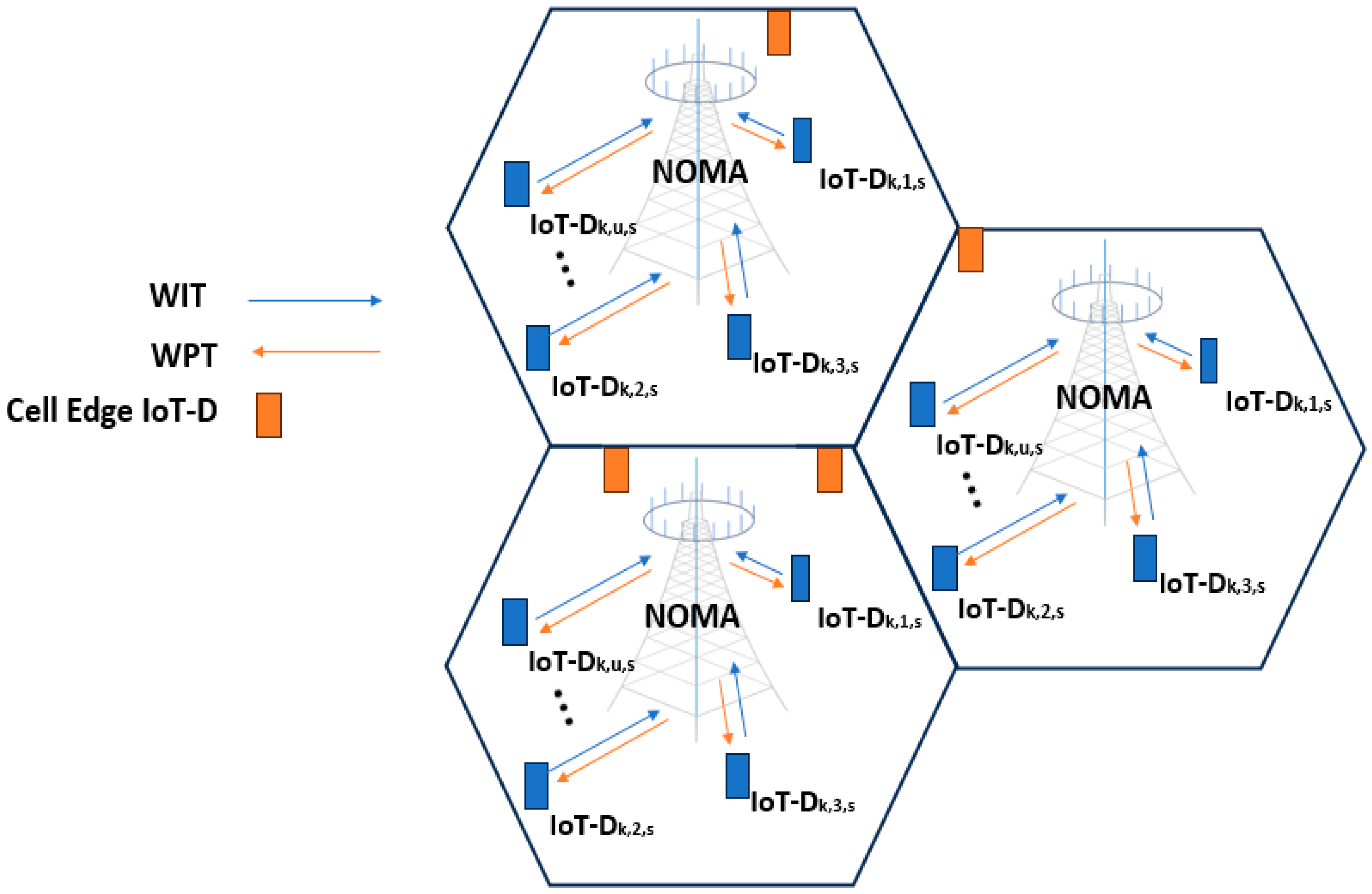 Technologies 12 00119 g001