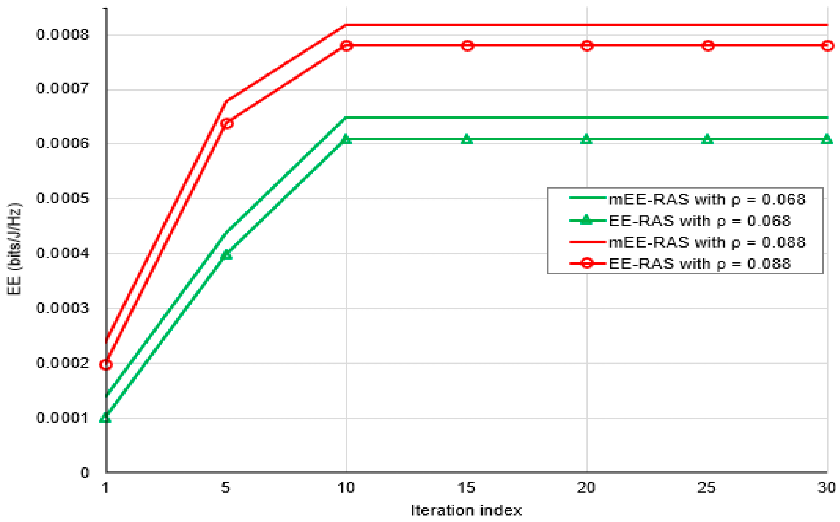 Technologies 12 00119 g006