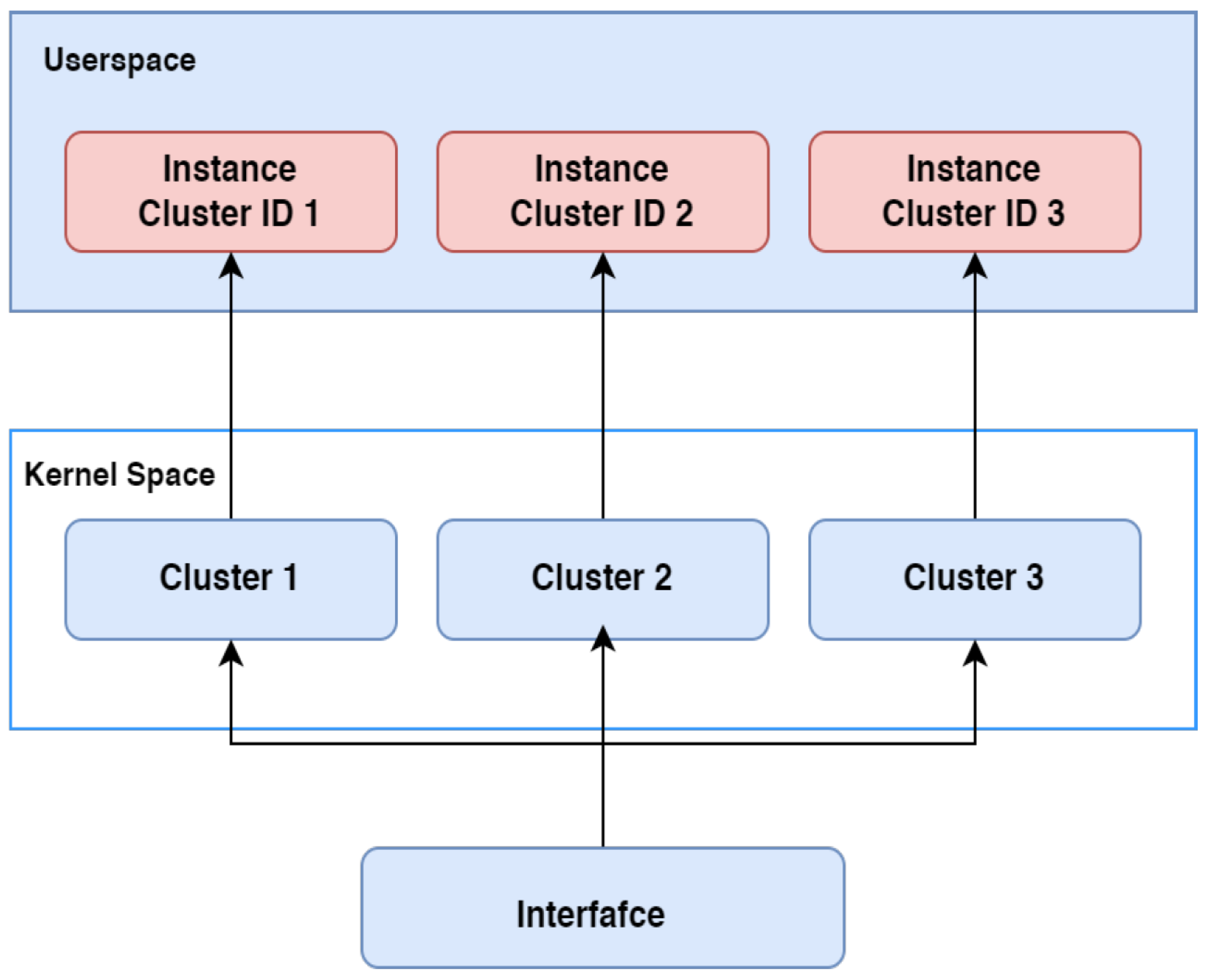 Technologies 12 00122 g003