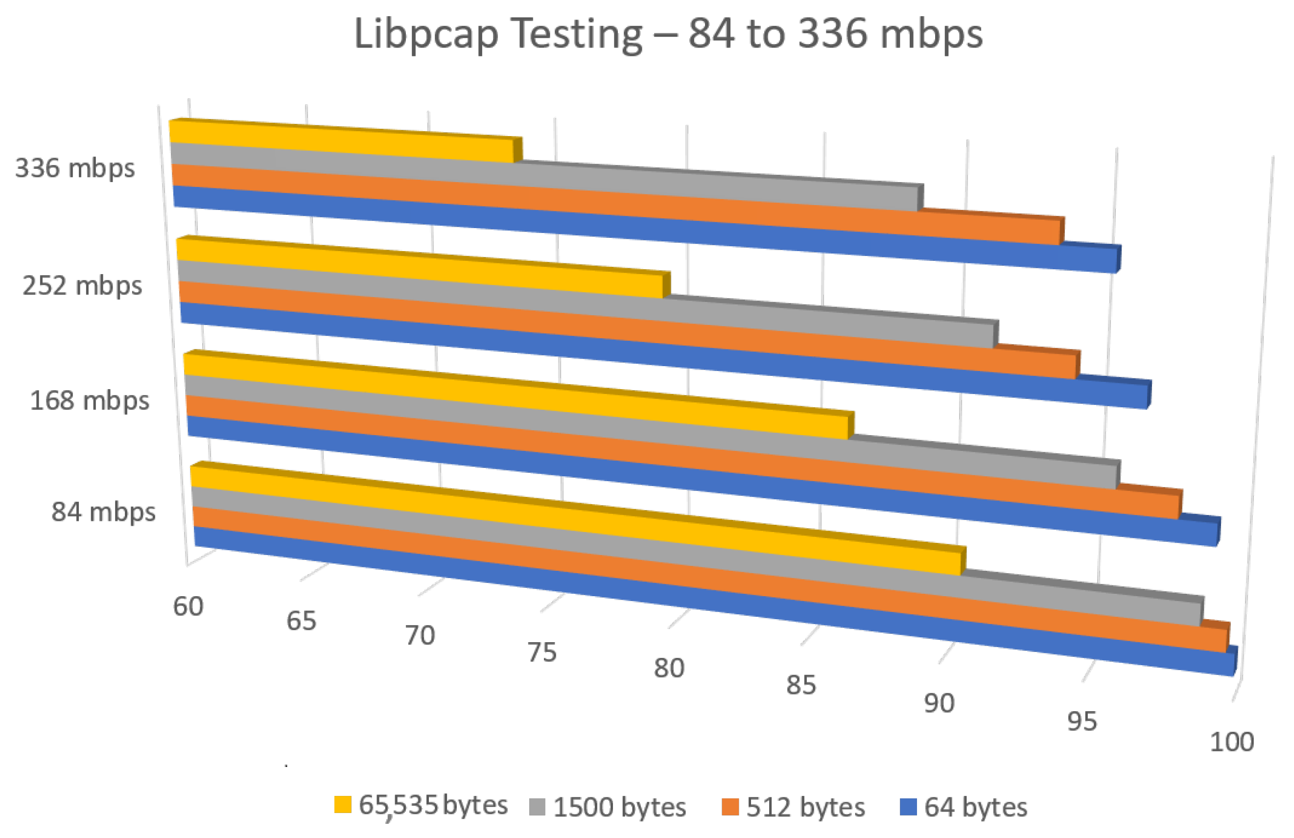 Technologies 12 00122 g006