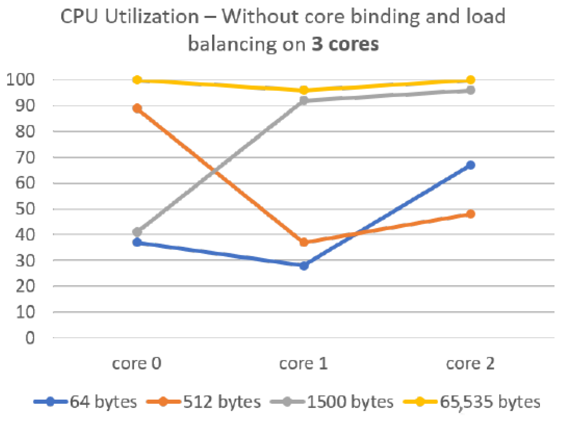Technologies 12 00122 g014