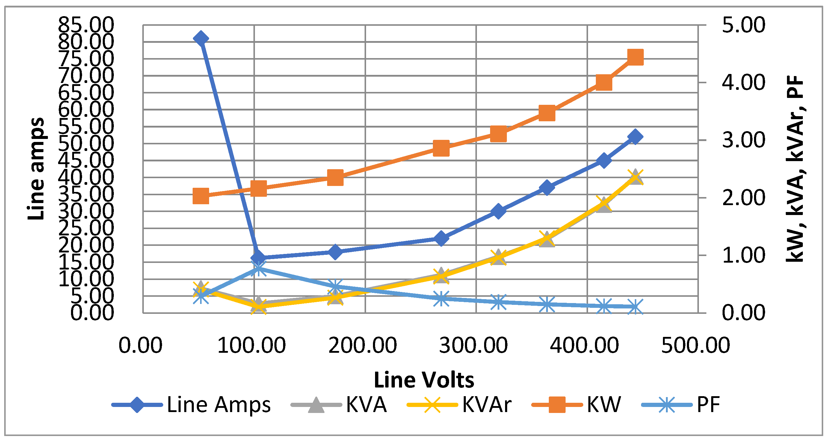 Technologies 12 00123 g004