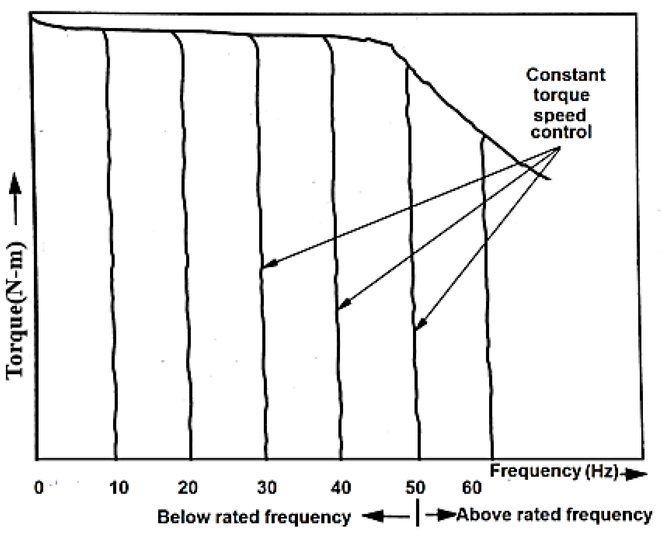Technologies 12 00123 g008