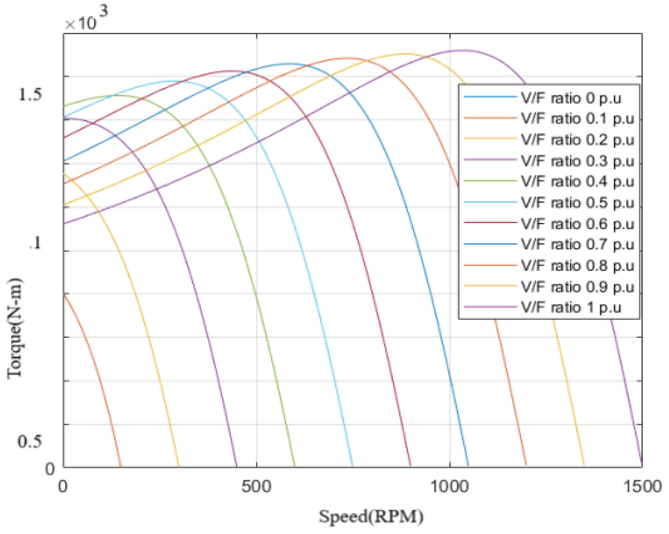 Technologies 12 00123 g009