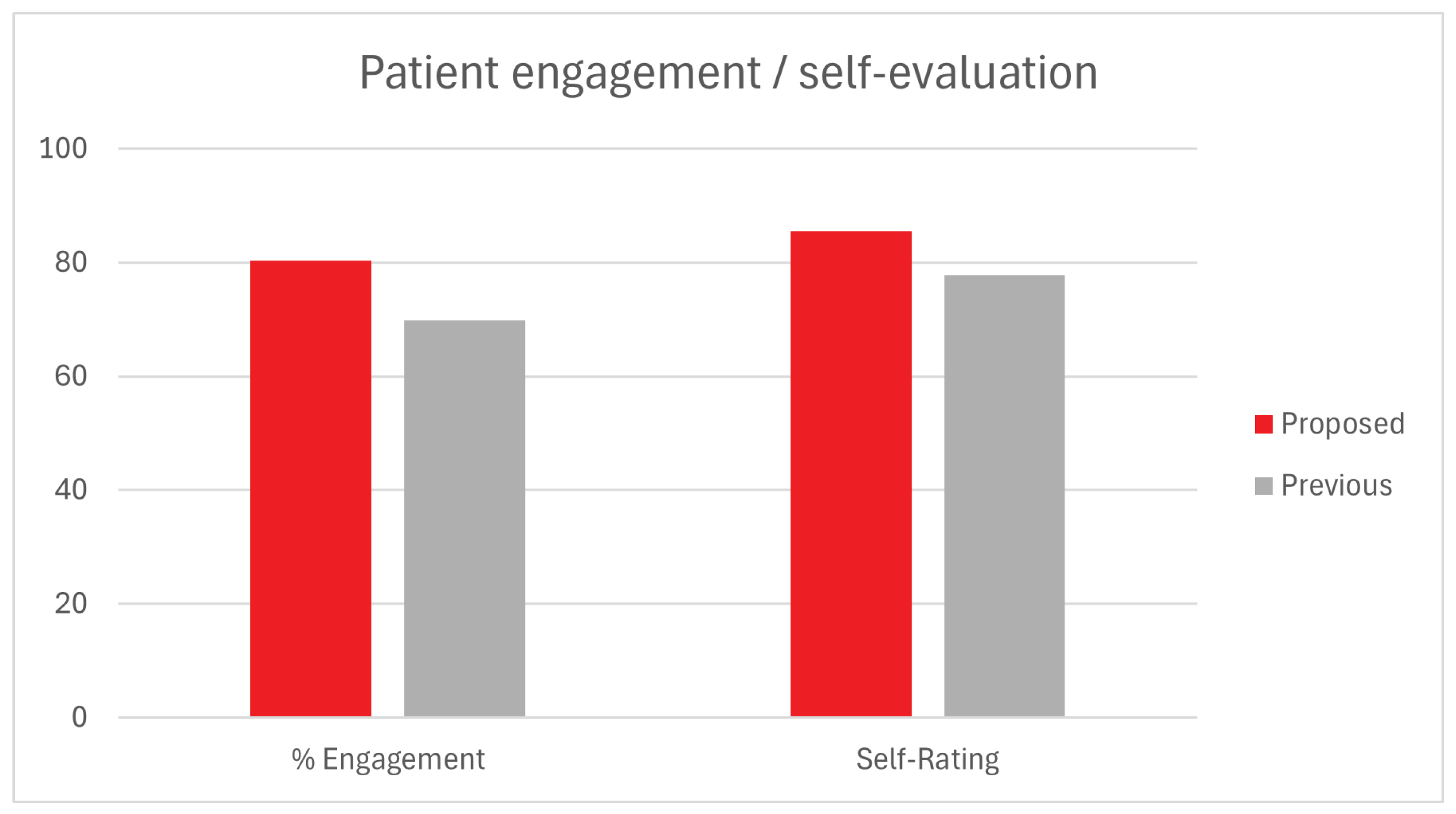Technologies 12 00127 g007