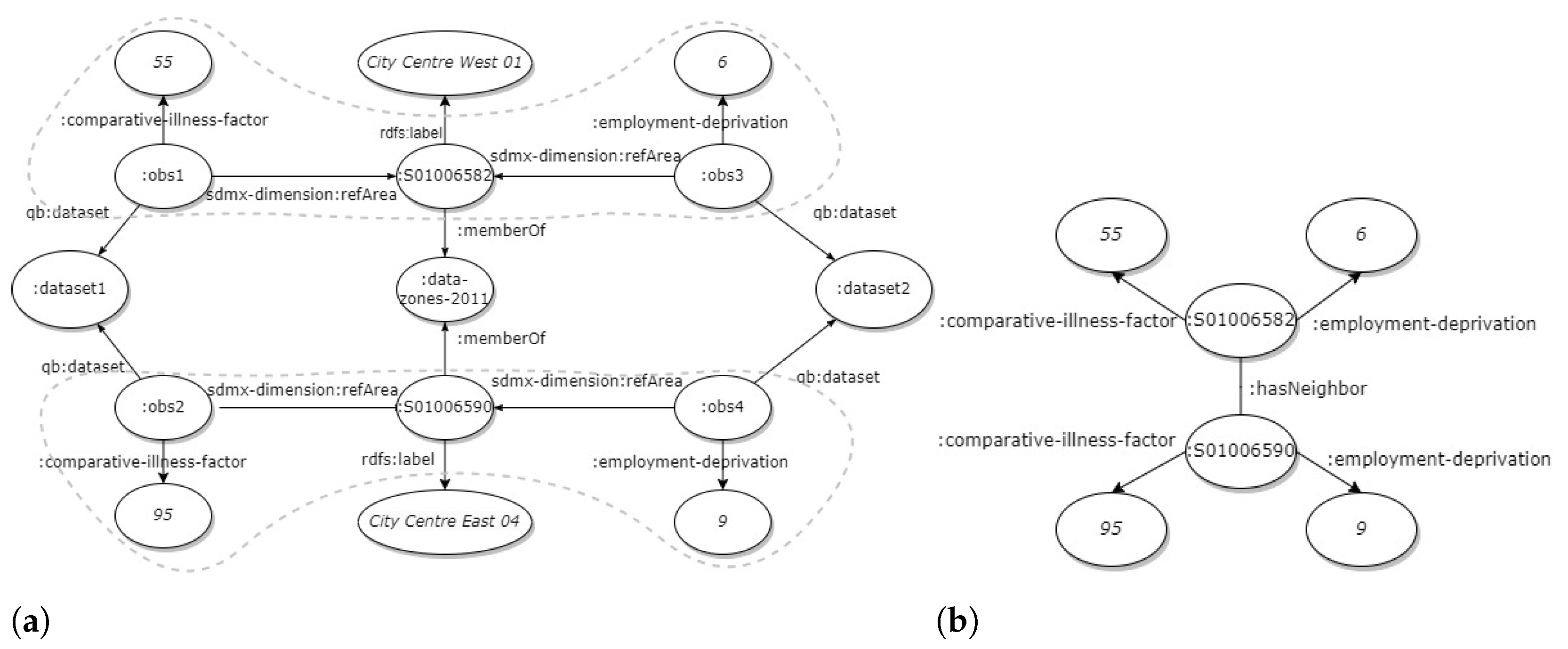 Technologies 12 00128 g005