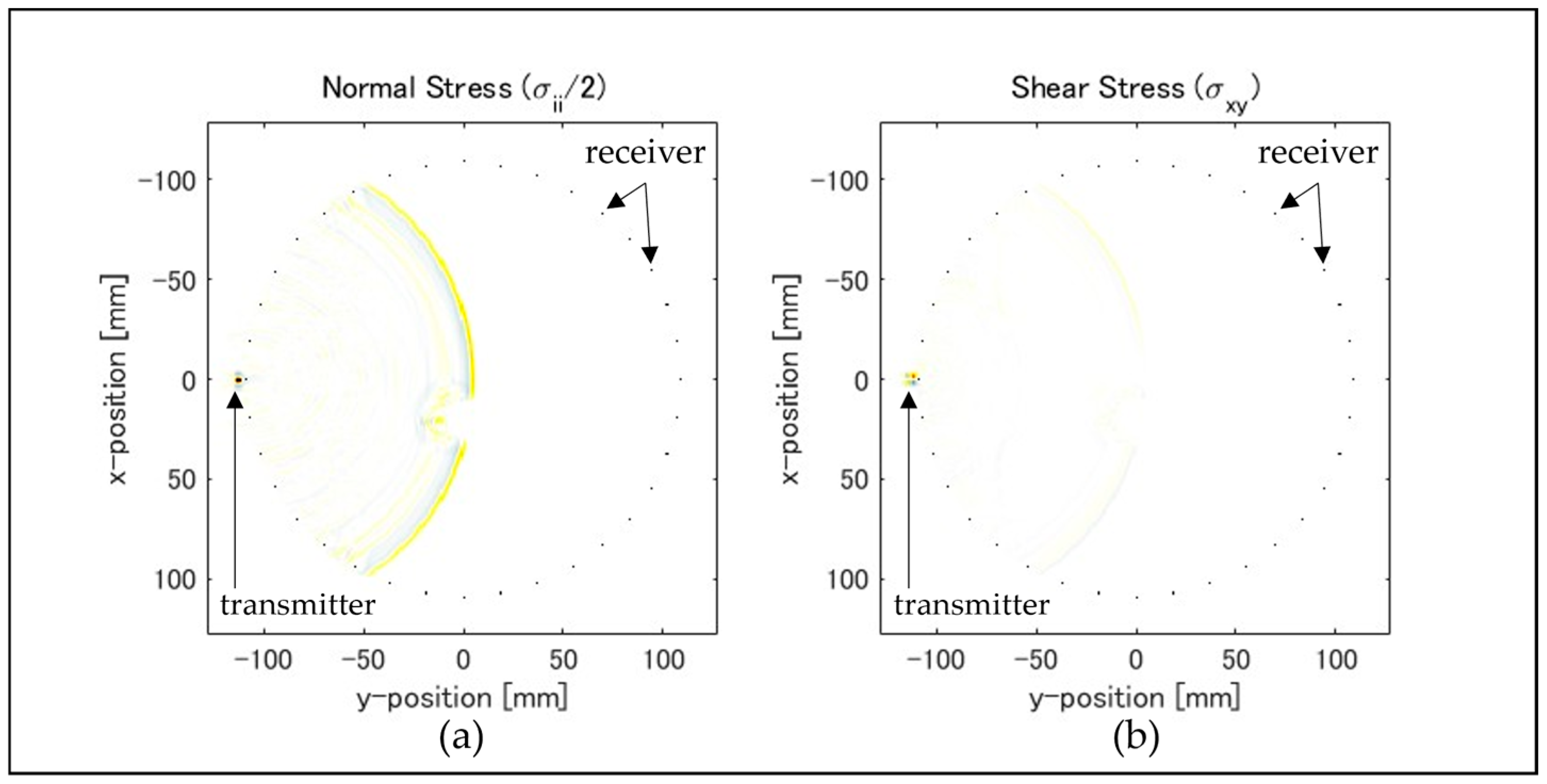 Technologies 12 00129 g002