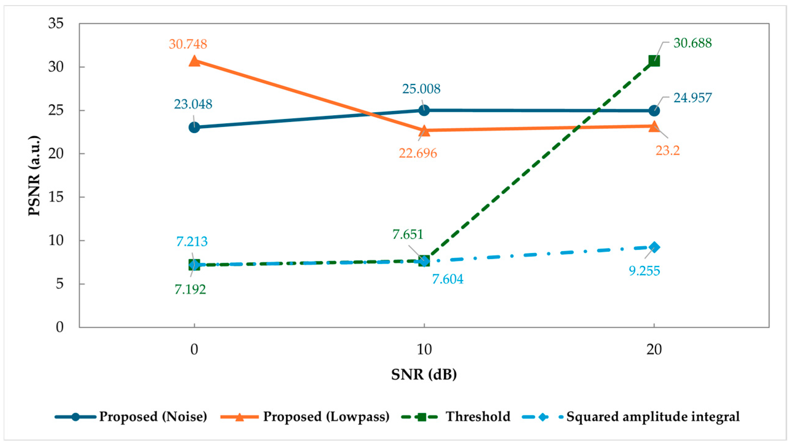 Technologies 12 00129 g008