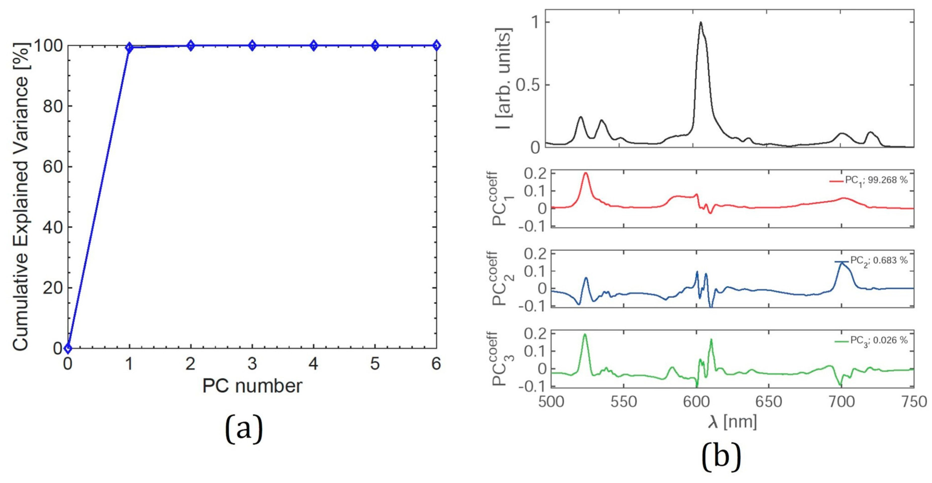 Technologies 12 00131 g004