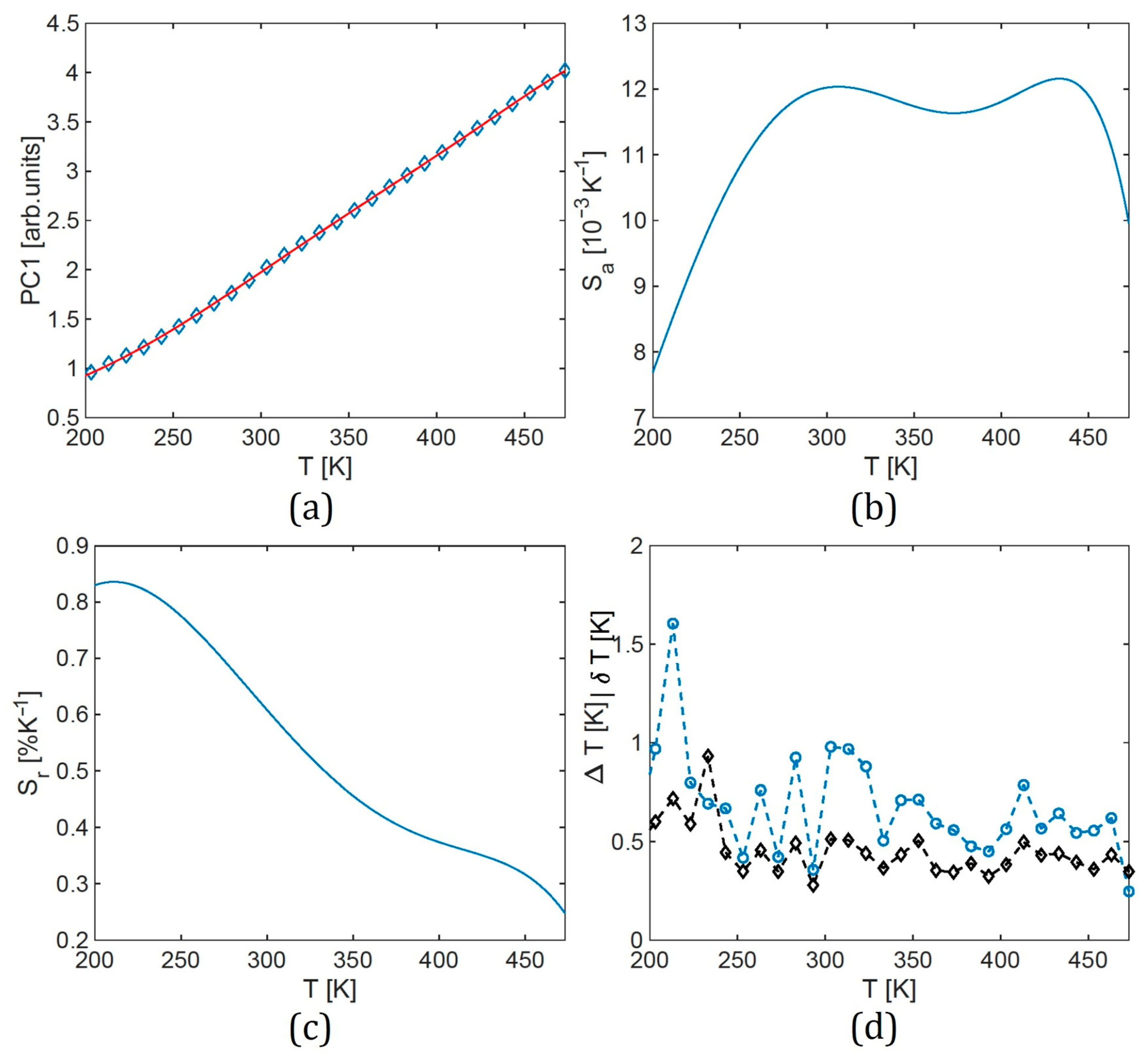 Technologies 12 00131 g005