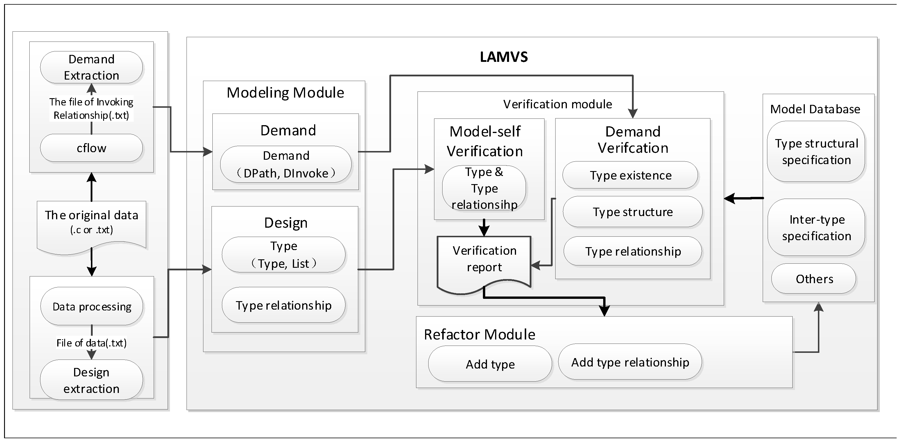 Technologies 12 00132 g002