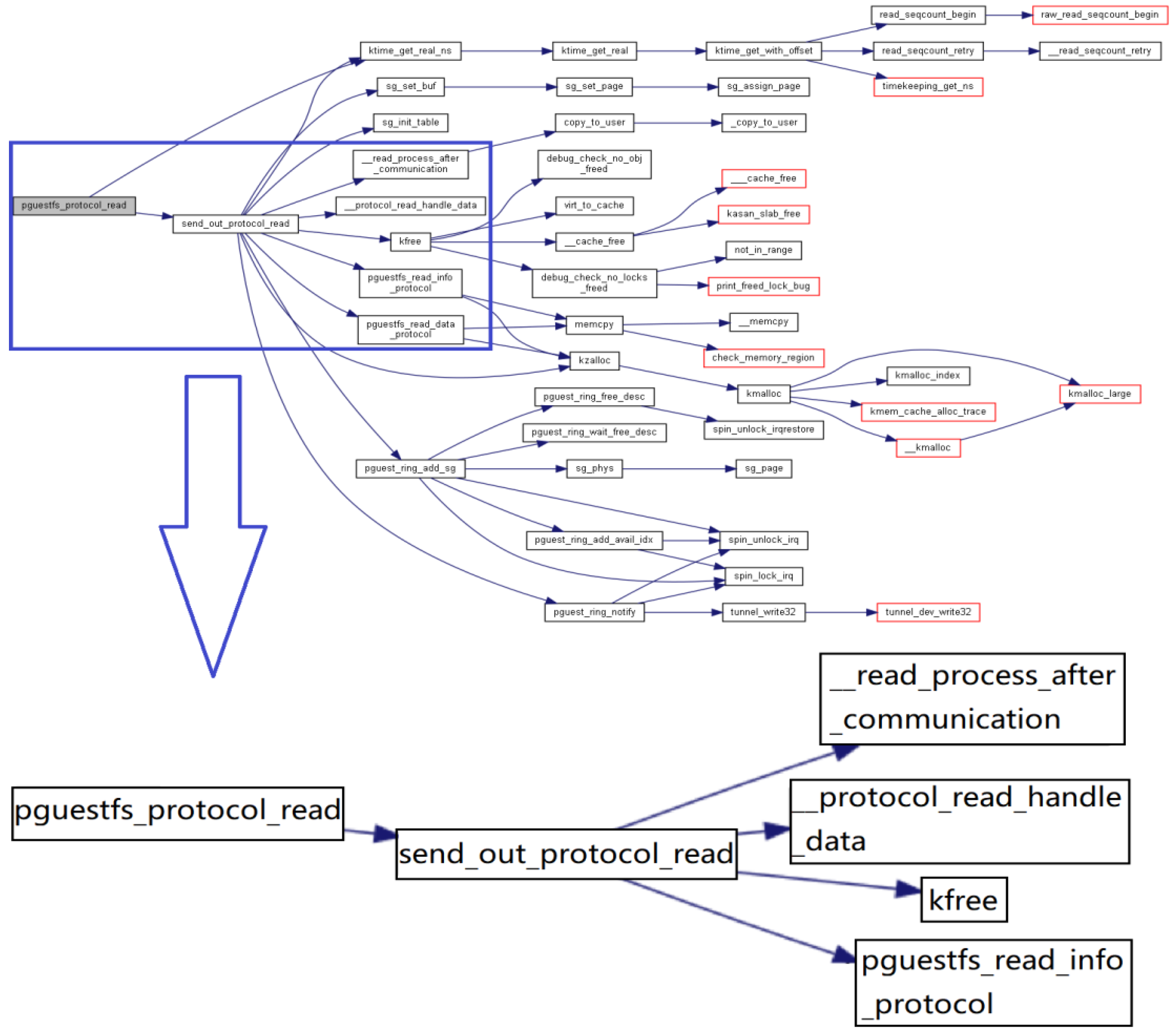 Technologies 12 00132 g005