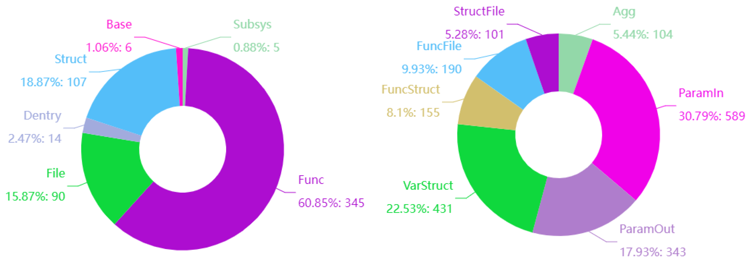 Technologies 12 00132 g006