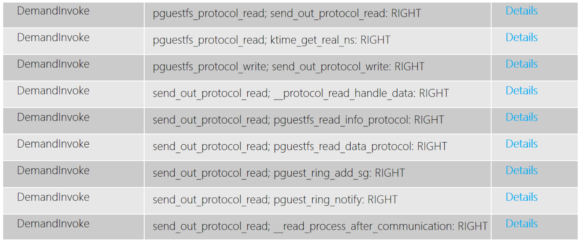 Technologies 12 00132 g007
