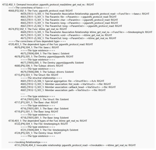 A Formal Verification Approach for Linux Kernel Designing
