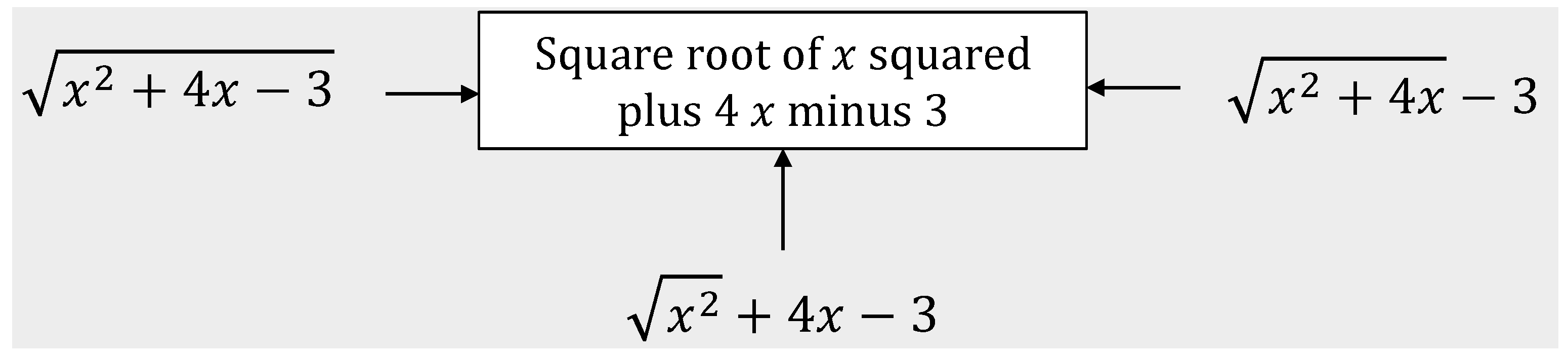 Technologies 12 00133 g001