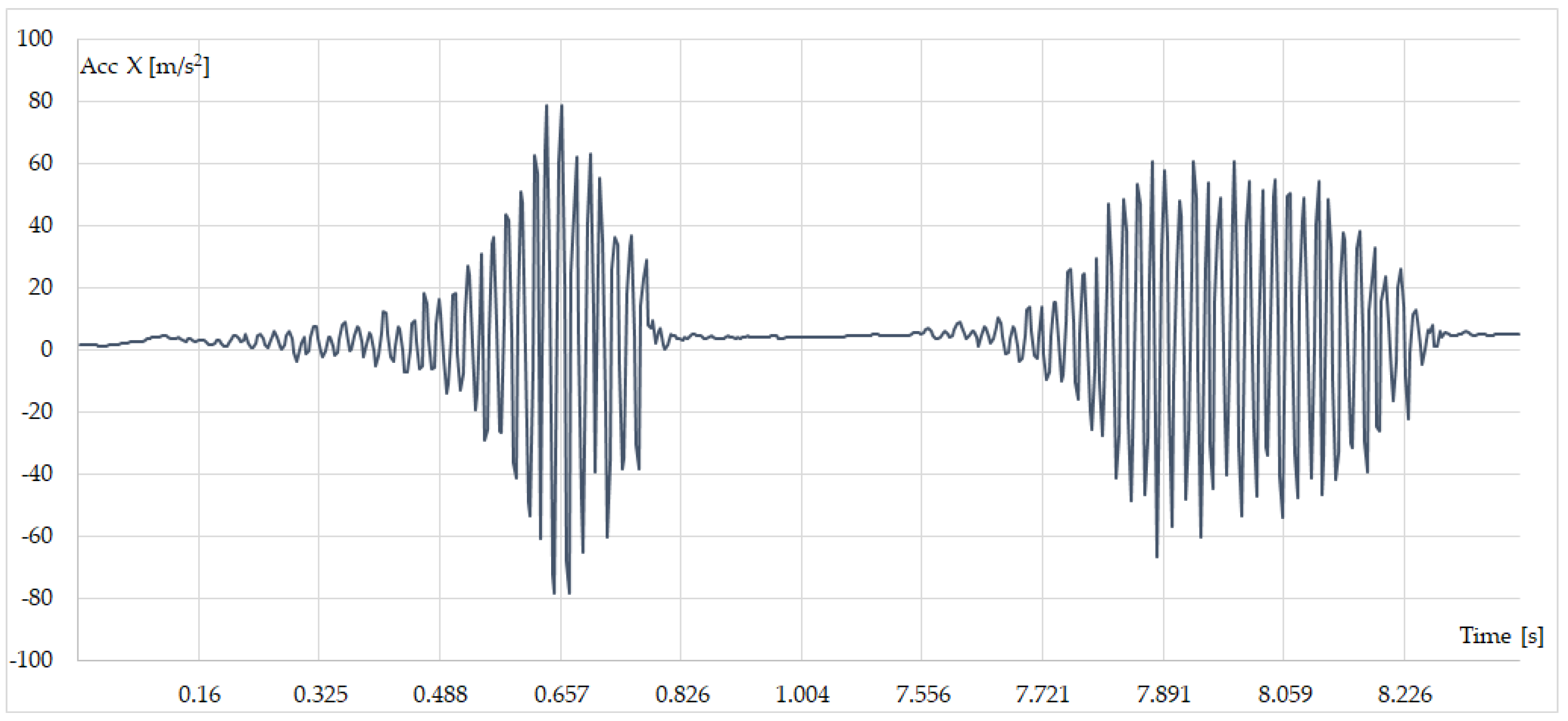 Technologies 12 00134 g011