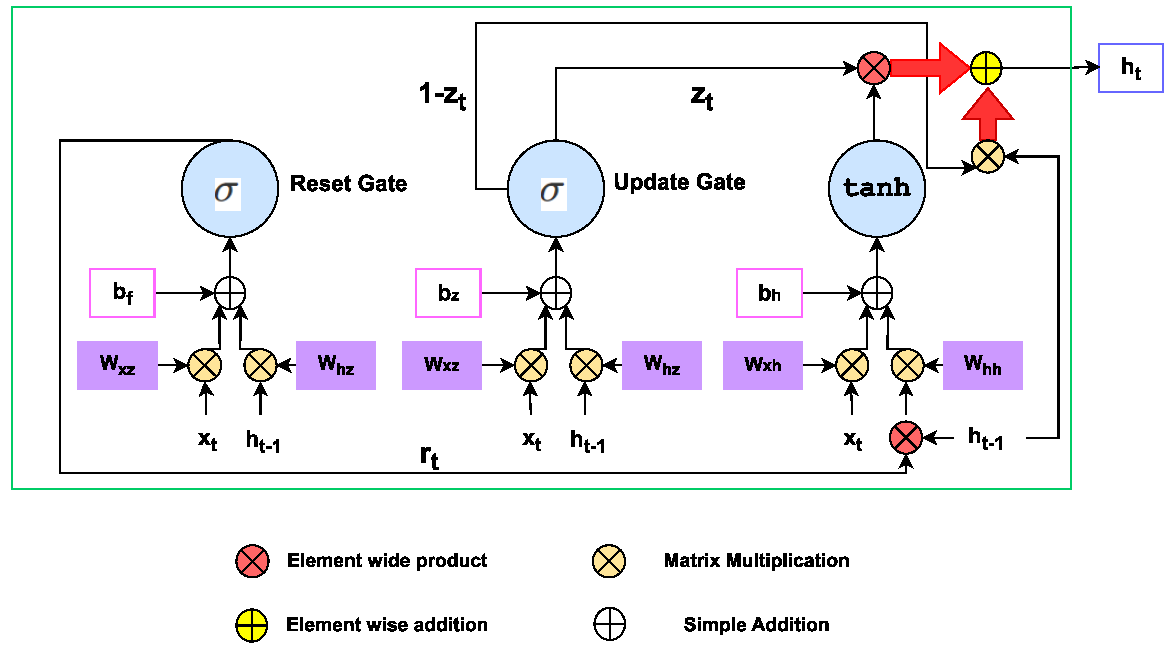 Technologies 12 00135 g003