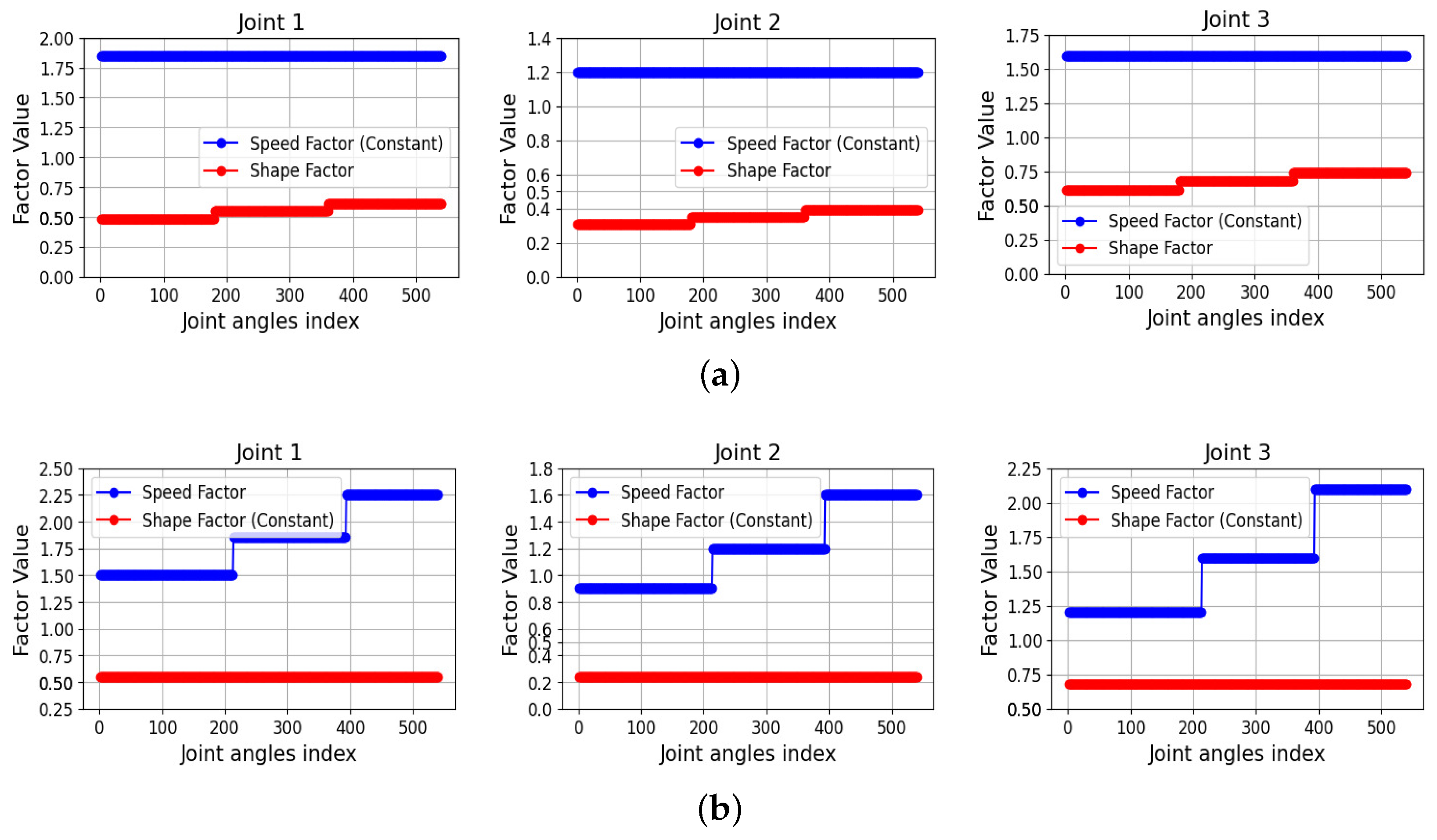 Technologies 12 00135 g007