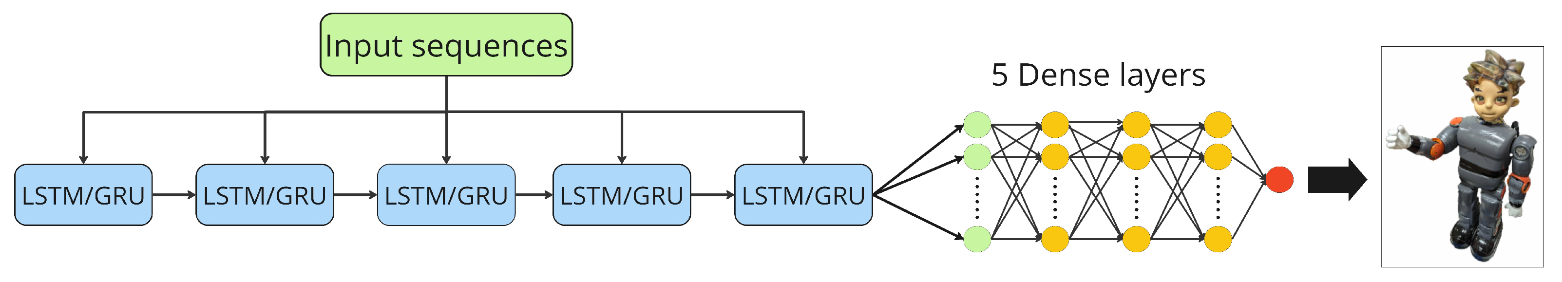 Technologies 12 00135 g008